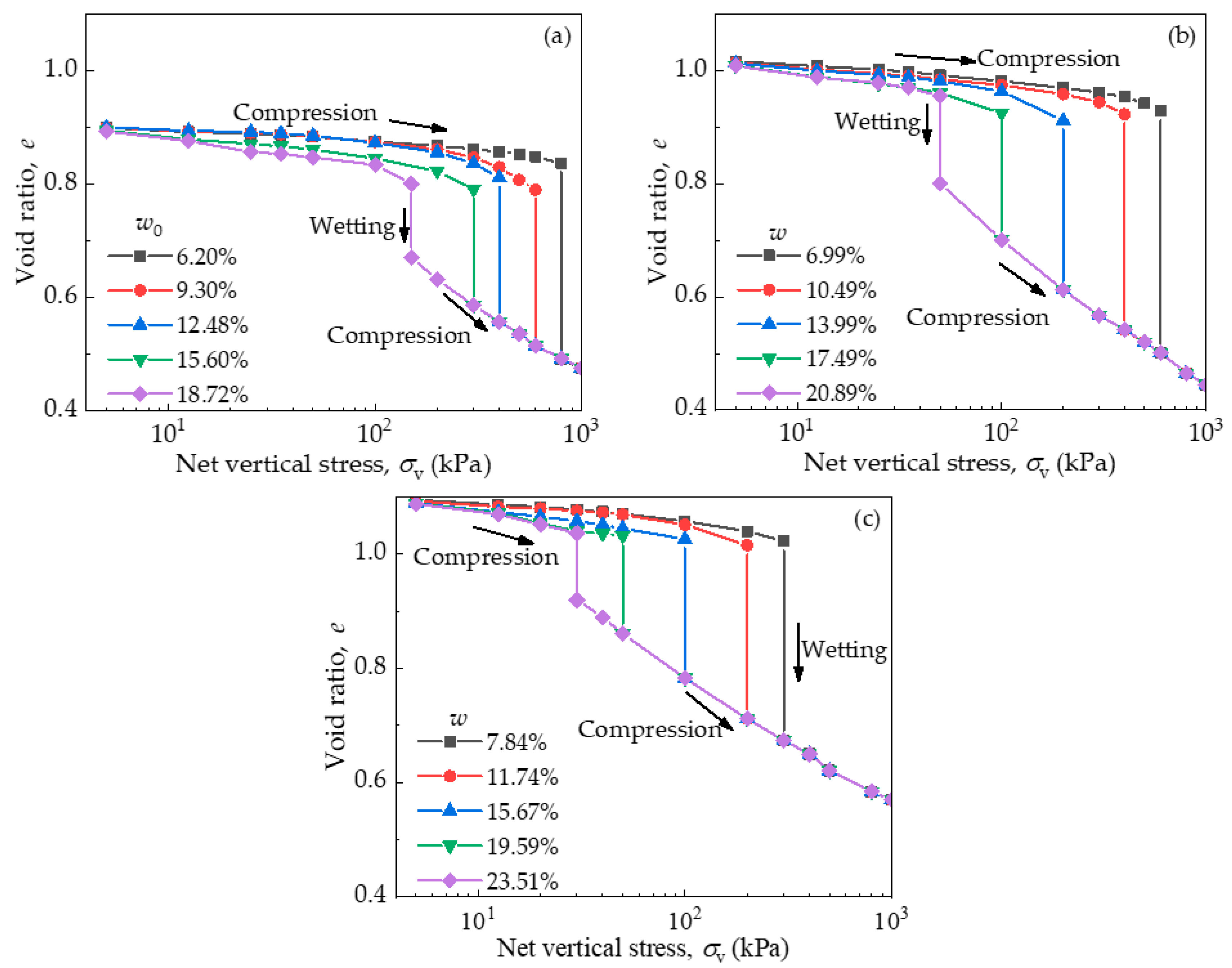 Applsci 15 09530 g007
