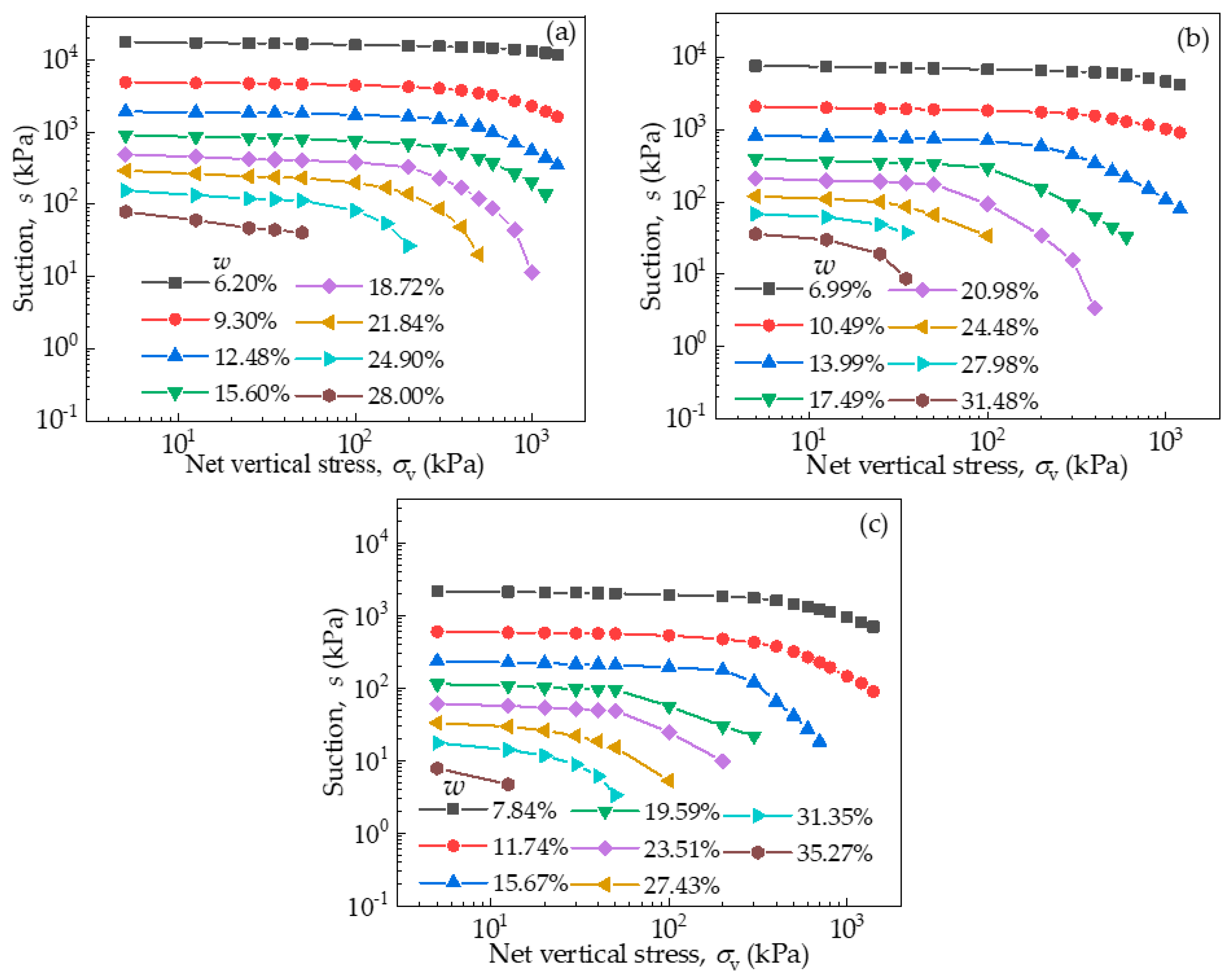 Applsci 15 09530 g009