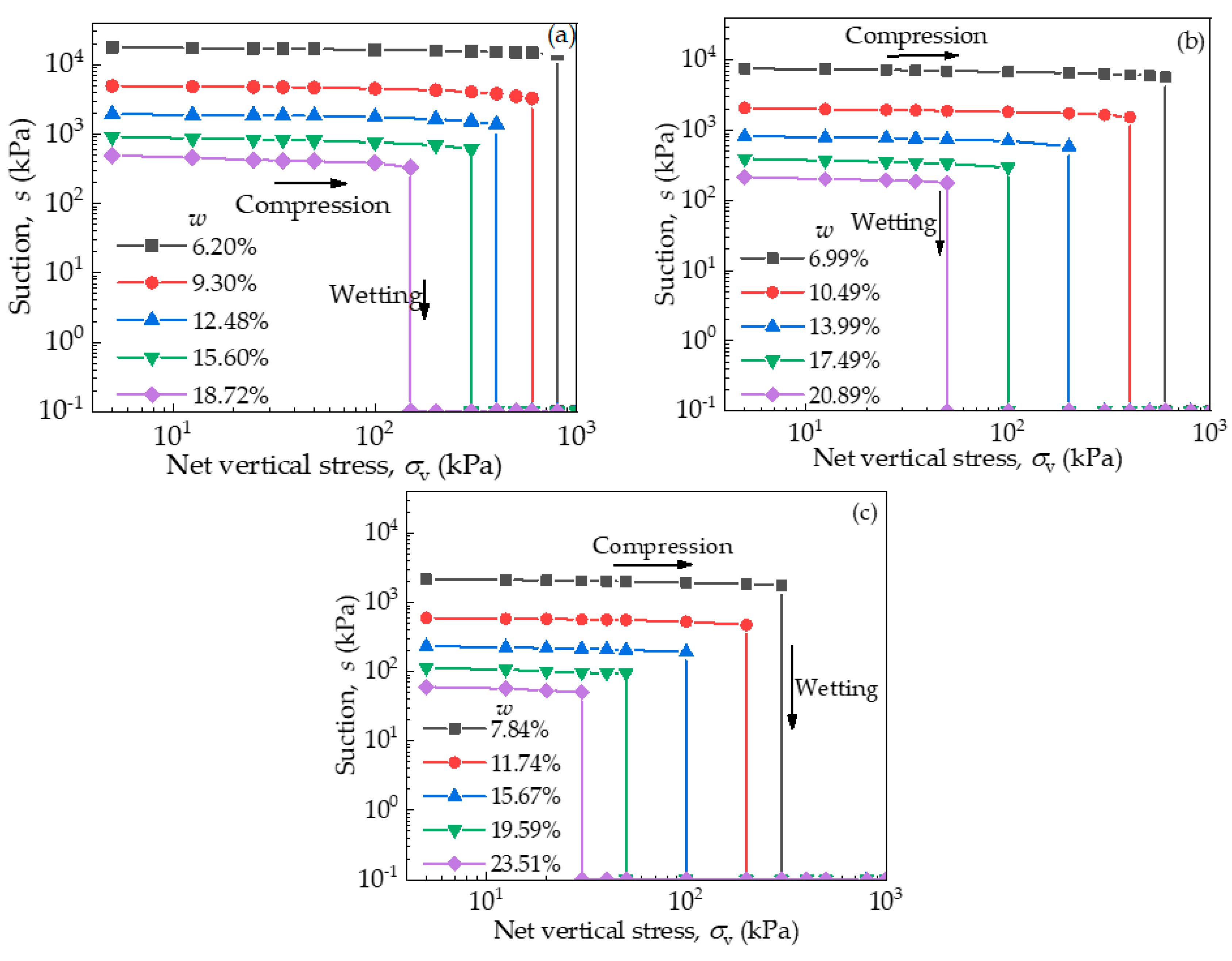 Applsci 15 09530 g010