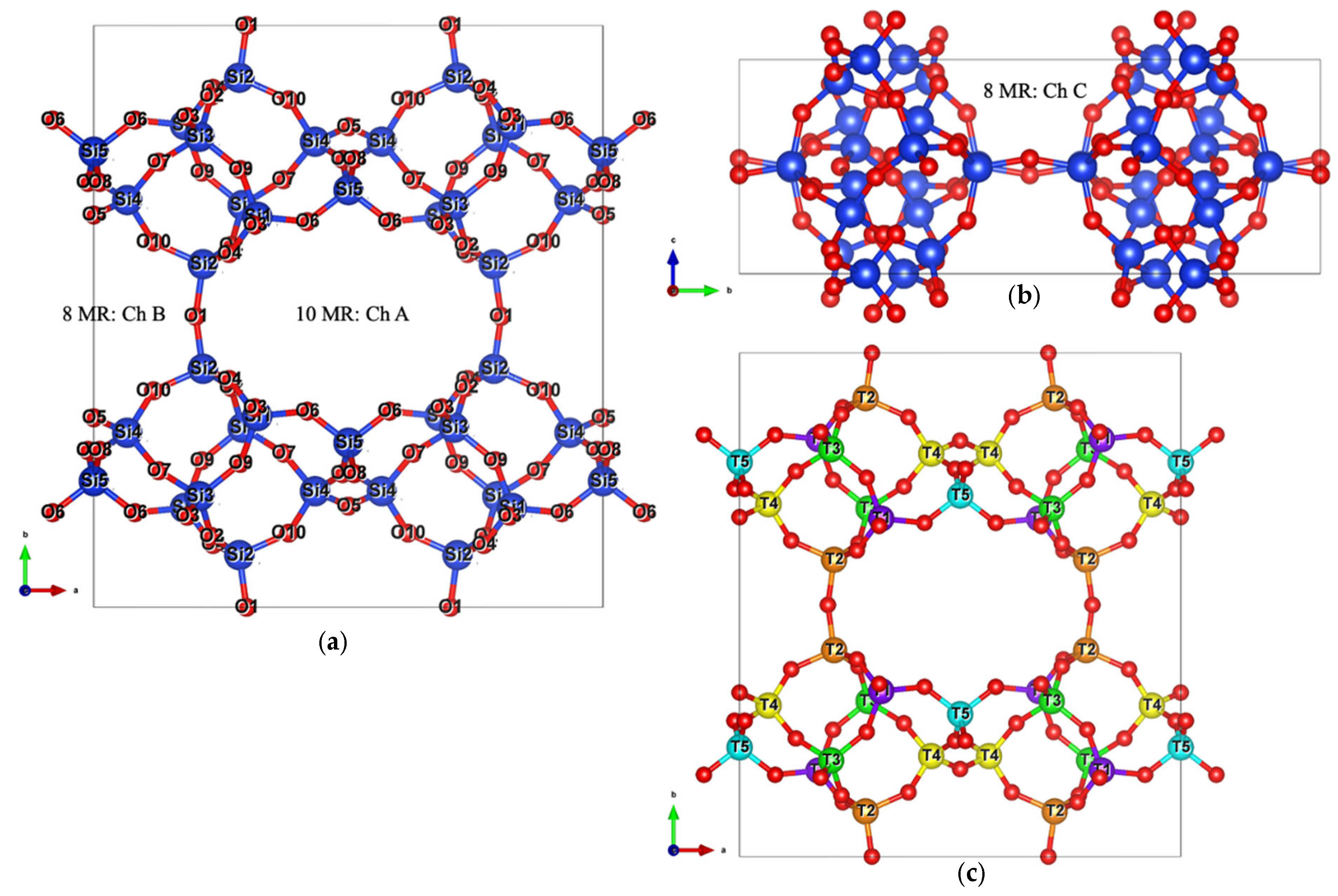 Applsci 15 09535 g001