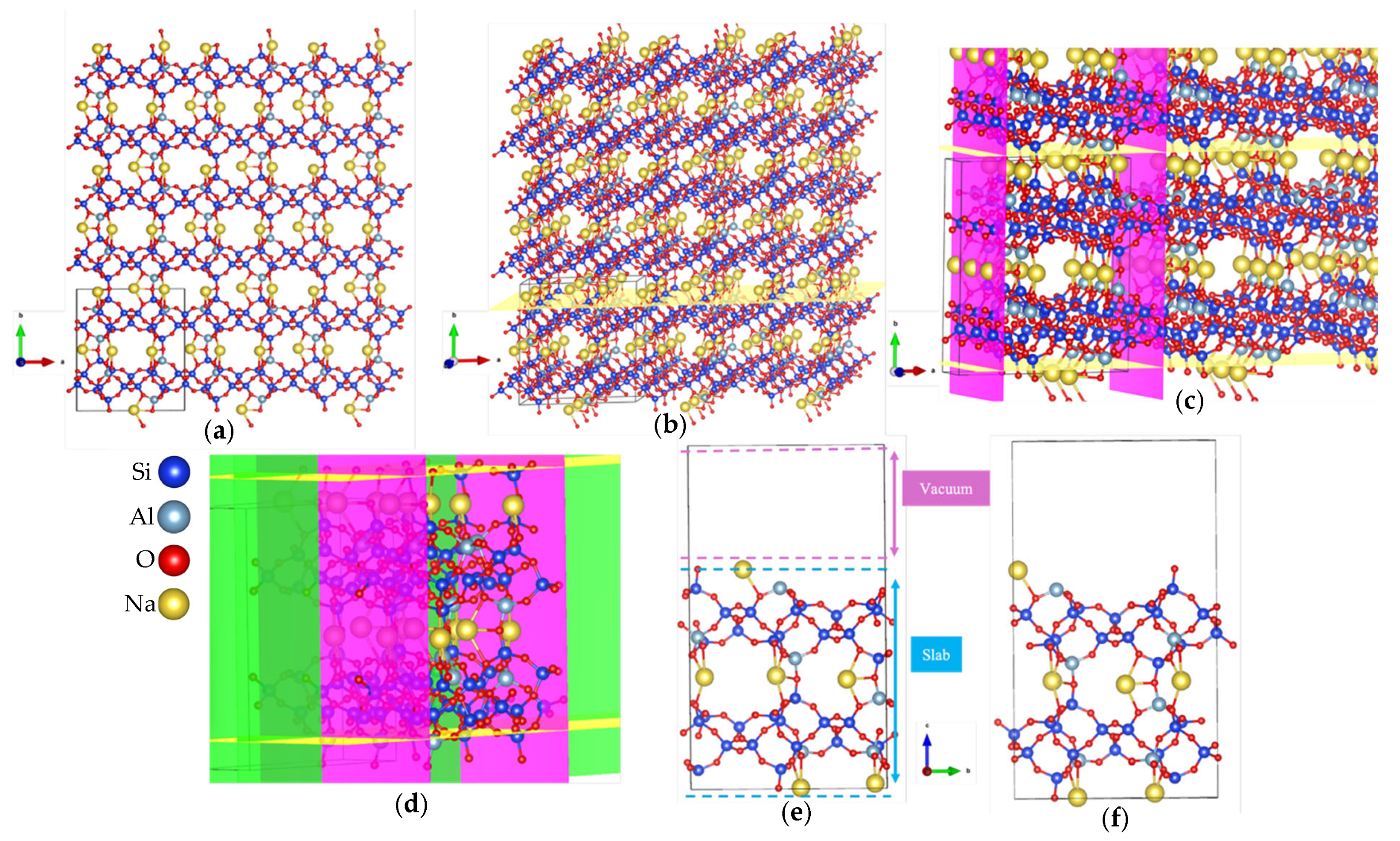 Applsci 15 09535 g003