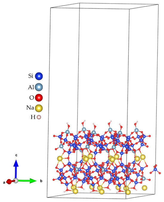 Mechanistic Insights into 5-Fluorouracil Adsorption on
