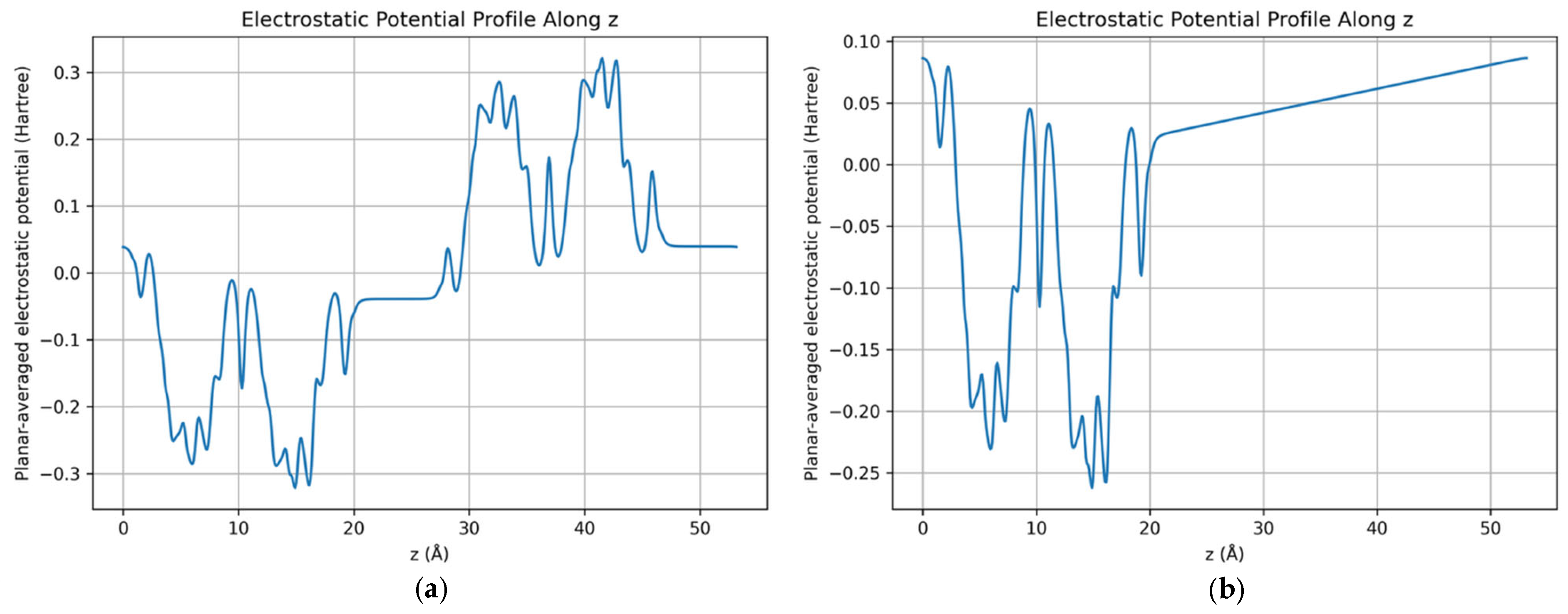 Applsci 15 09535 g005