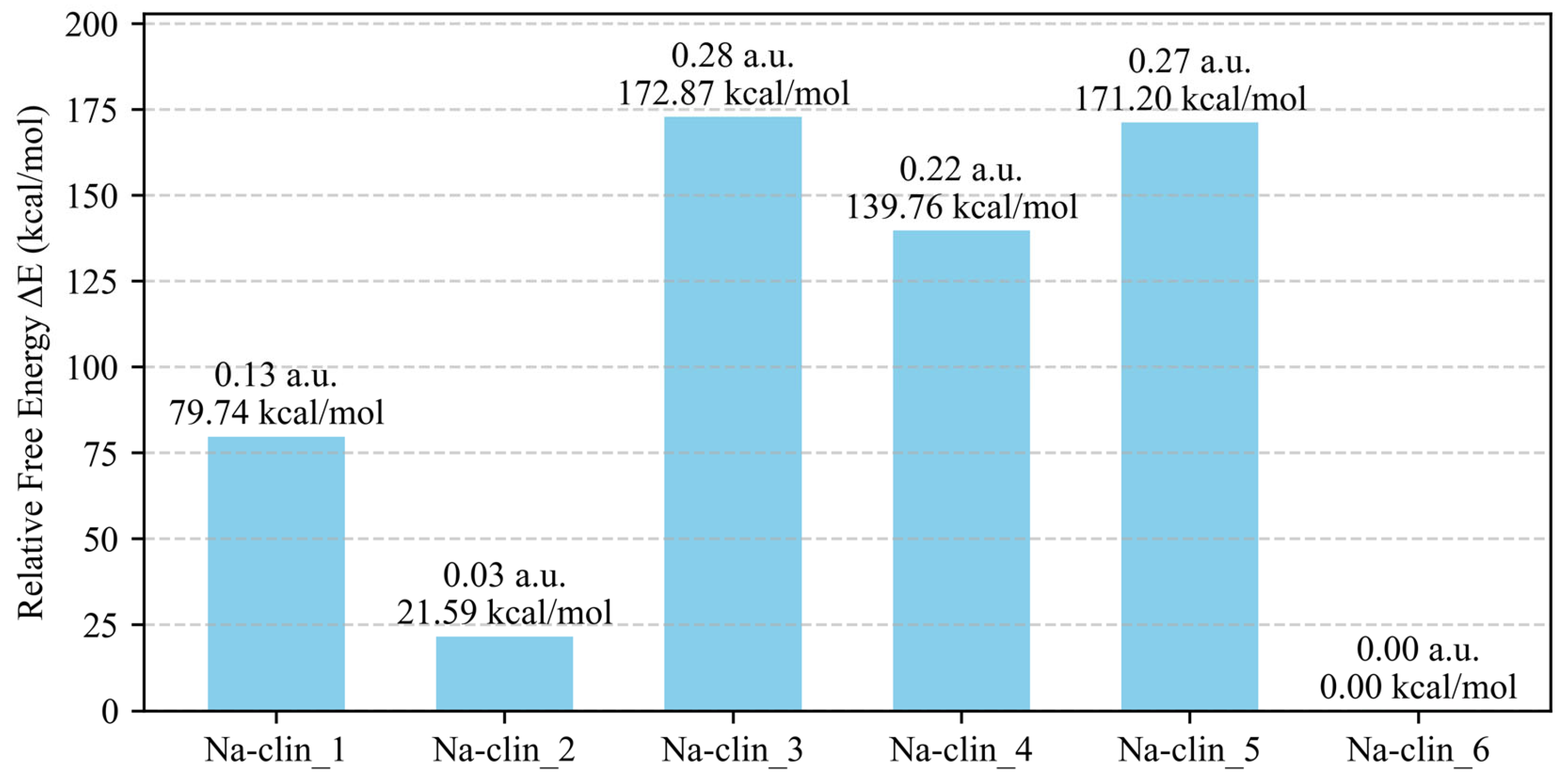 Applsci 15 09535 g007