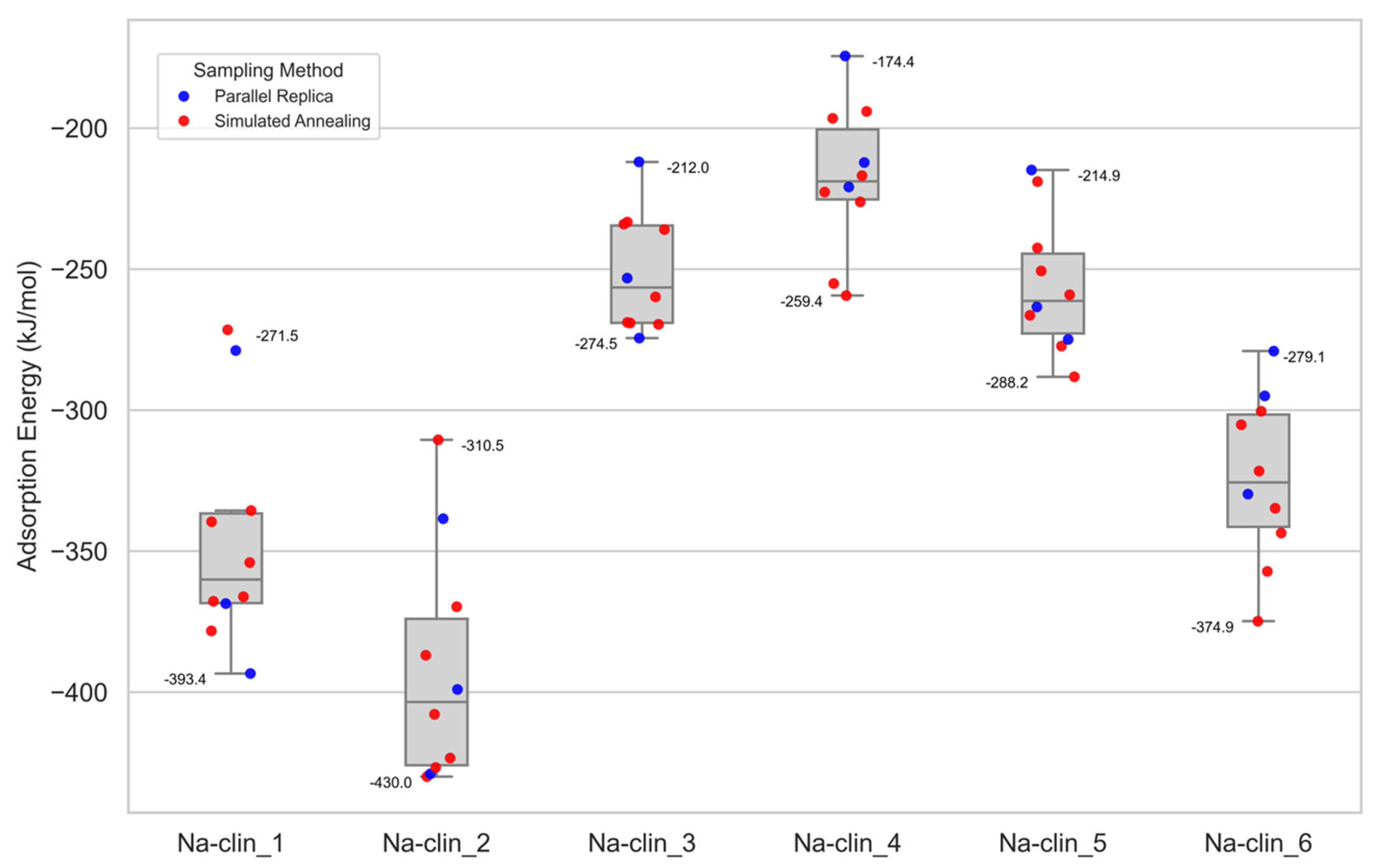 Applsci 15 09535 g008