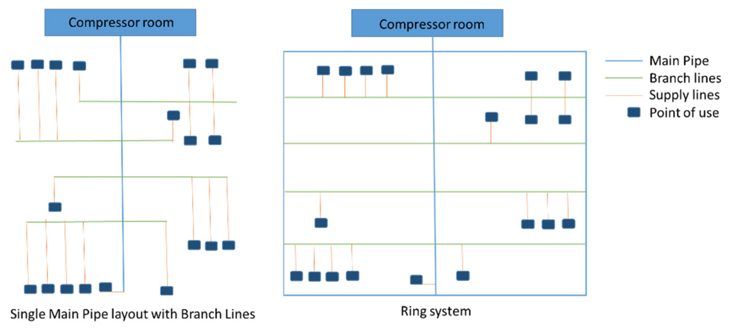 Applsci 15 09536 g001
