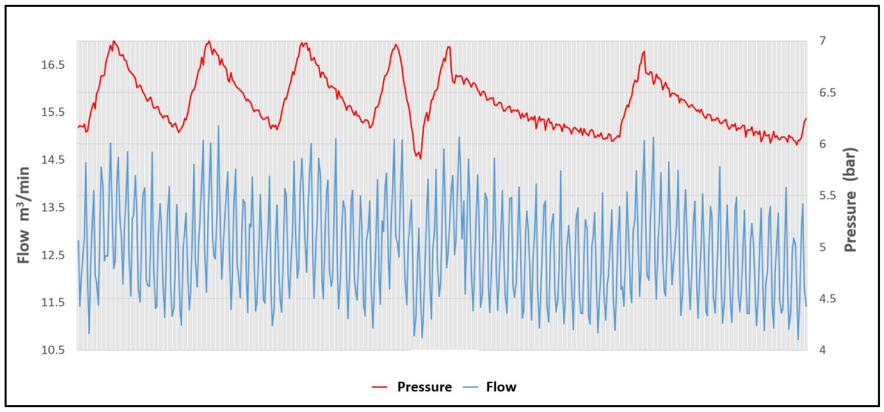 Applsci 15 09536 g003
