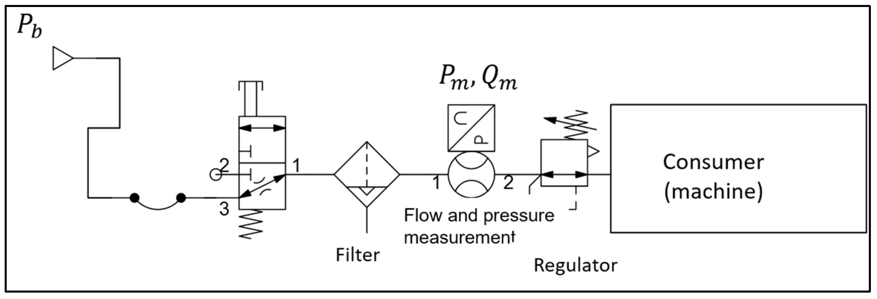 Applsci 15 09536 g004