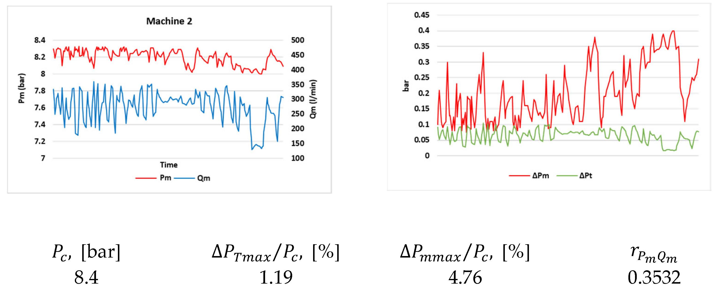 Applsci 15 09536 g008
