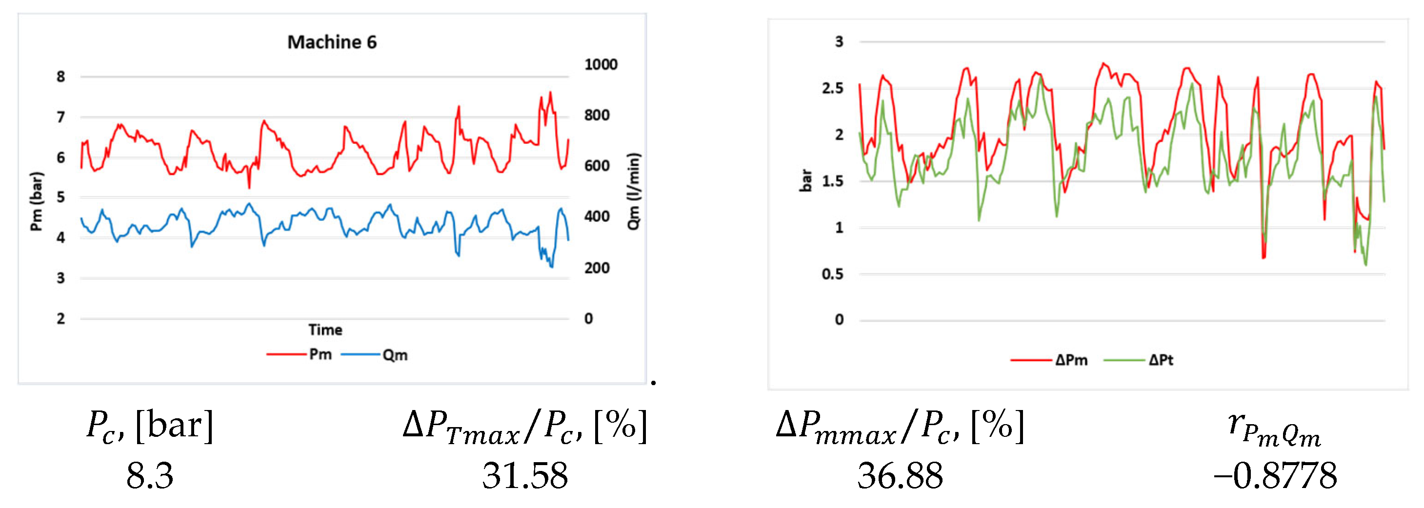 Applsci 15 09536 g011