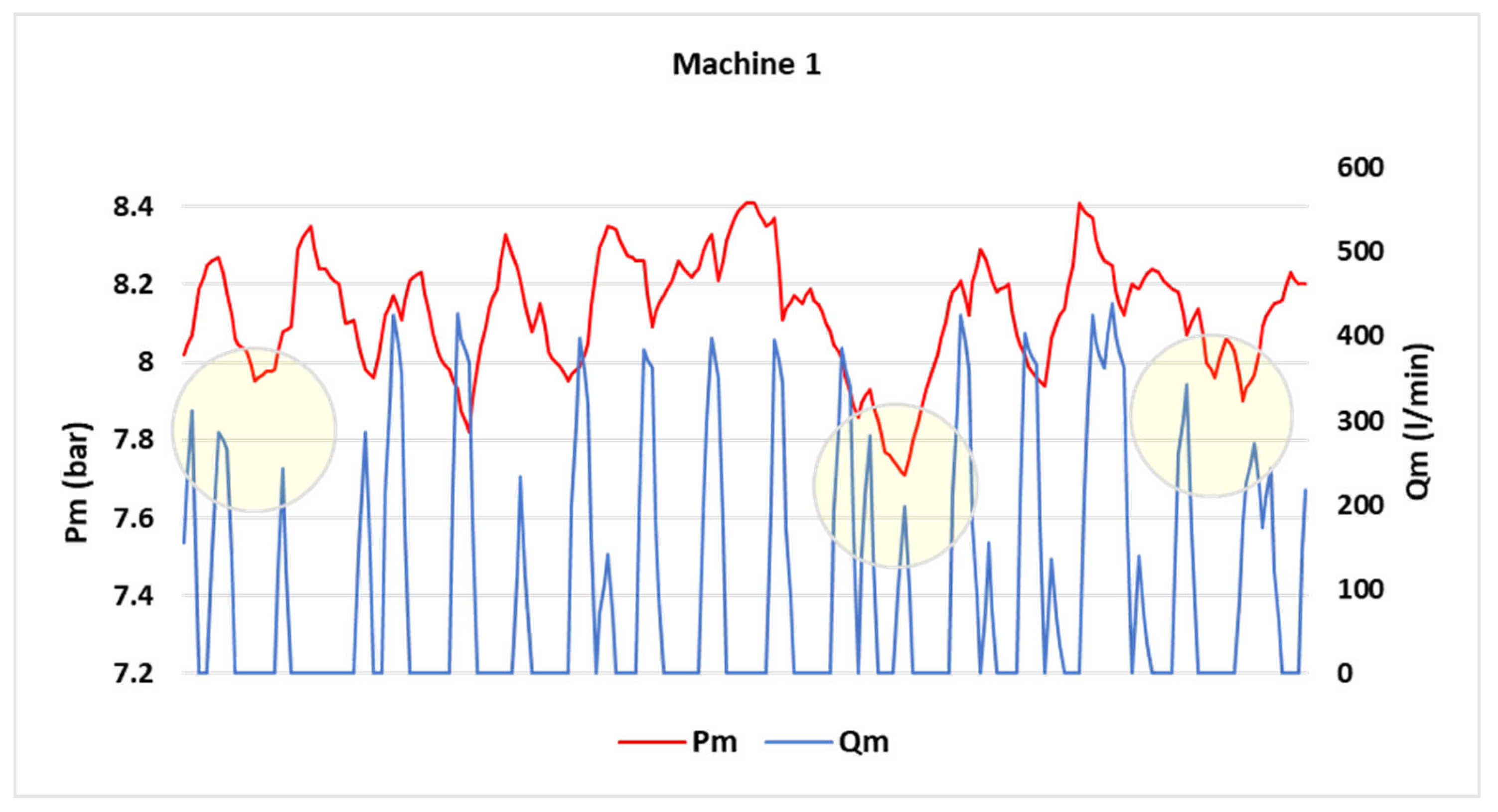 Applsci 15 09536 g013
