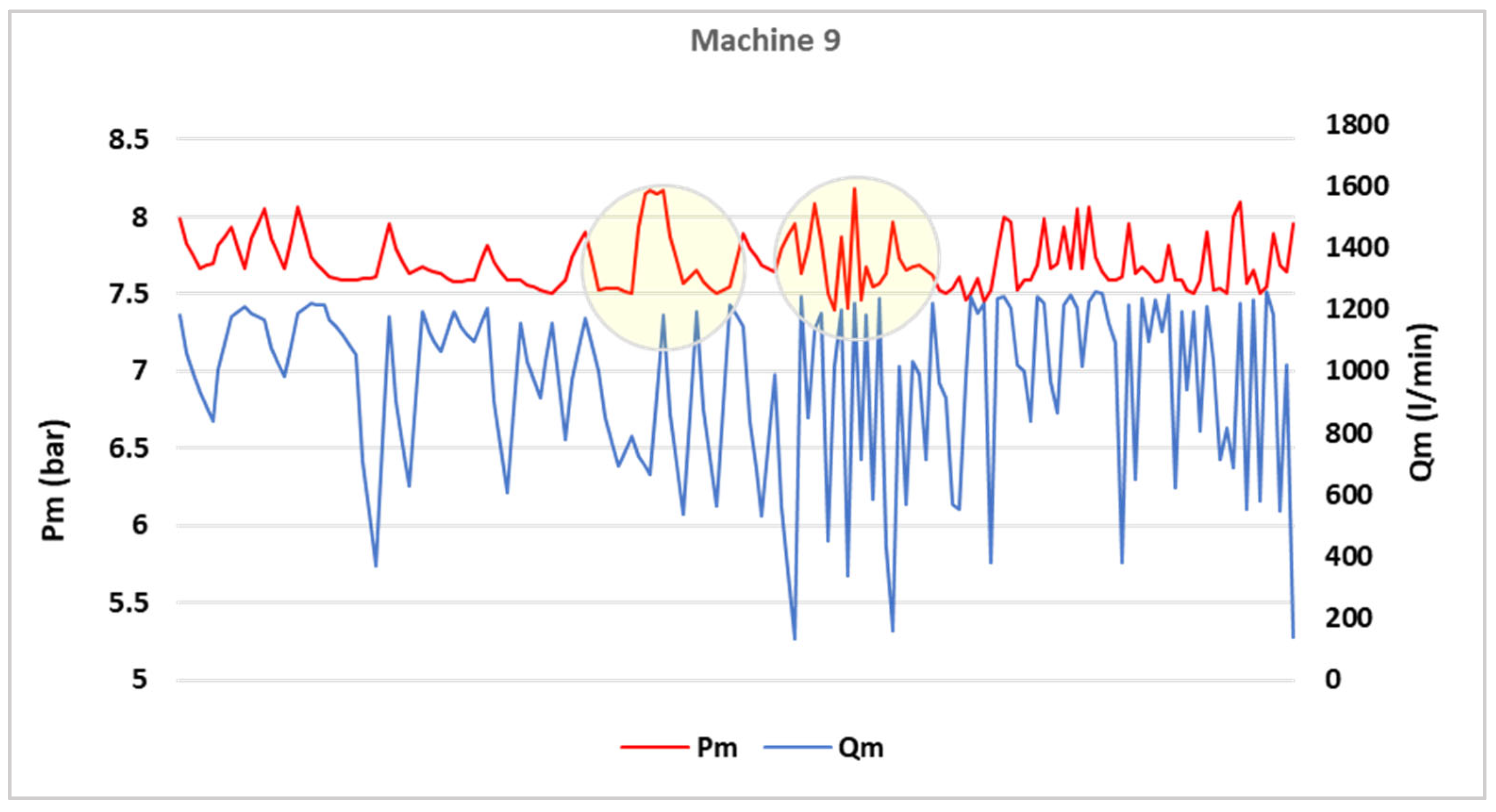 Applsci 15 09536 g015
