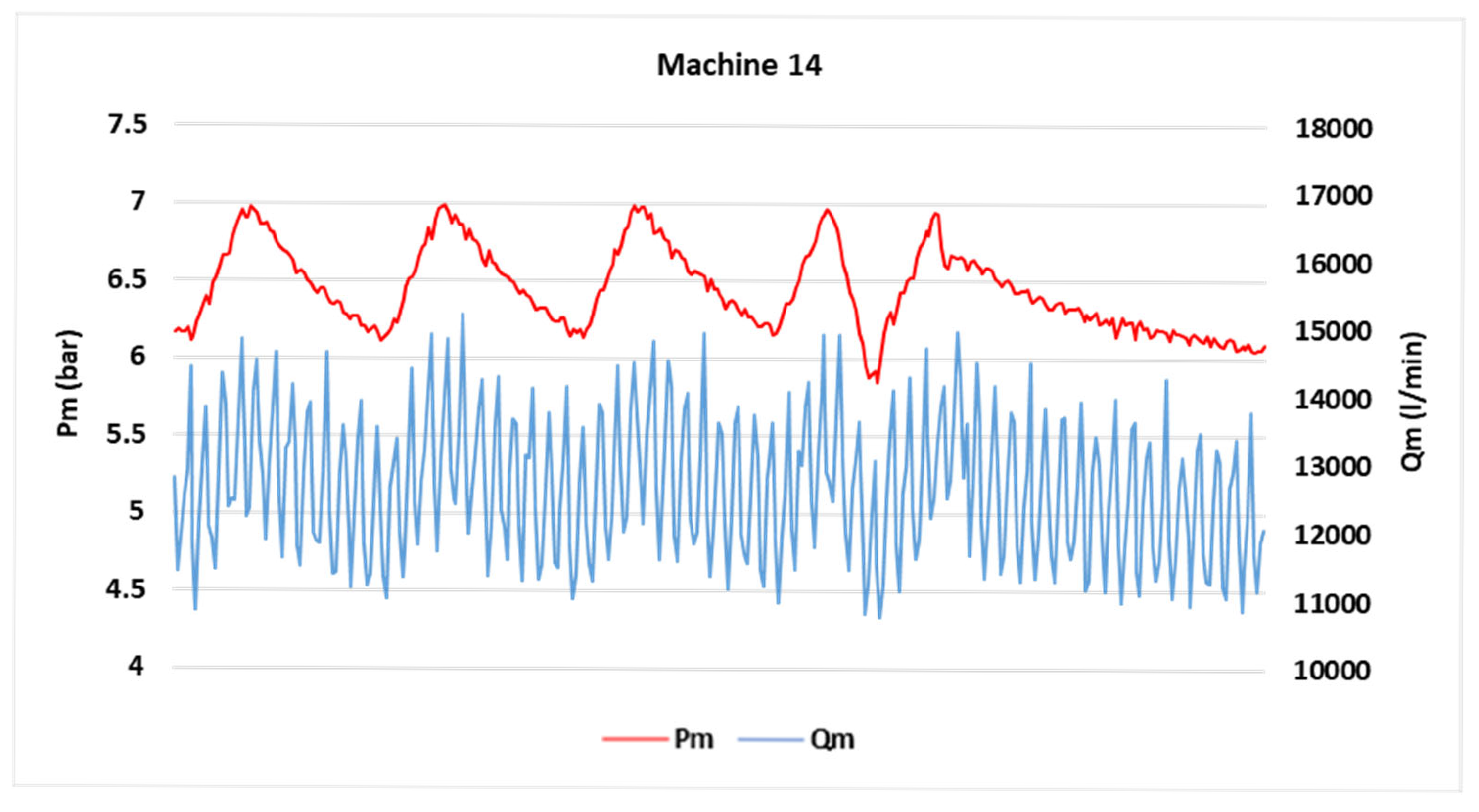 Applsci 15 09536 g016