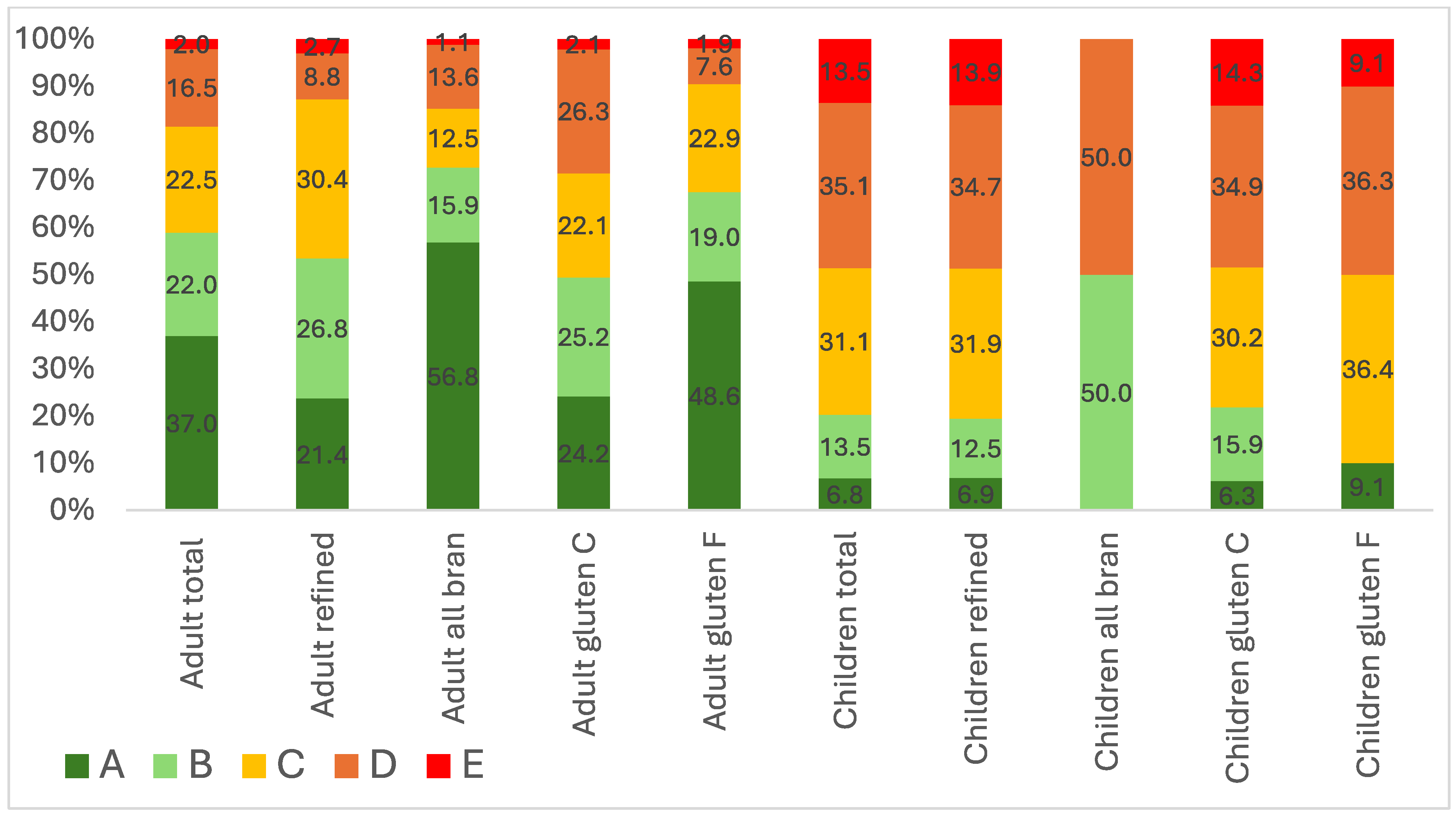 Applsci 15 09538 g002 Applsci 15 09538 g002