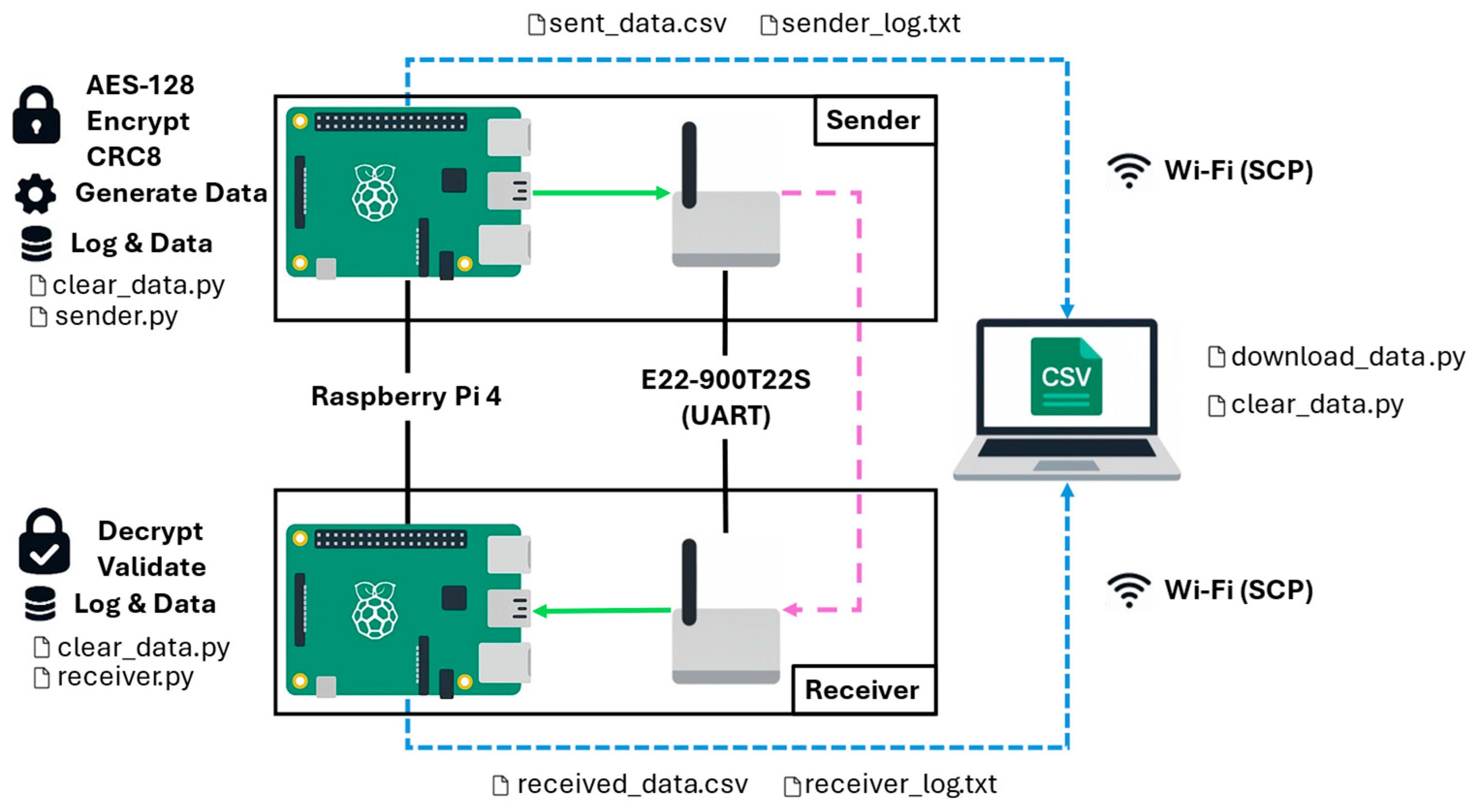 Applsci 15 09539 g001