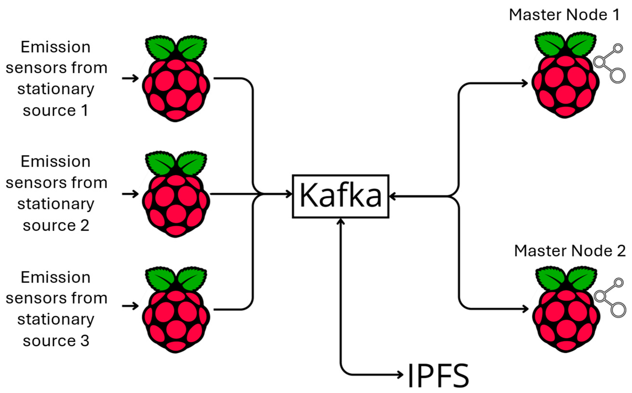 Applsci 15 09539 g002