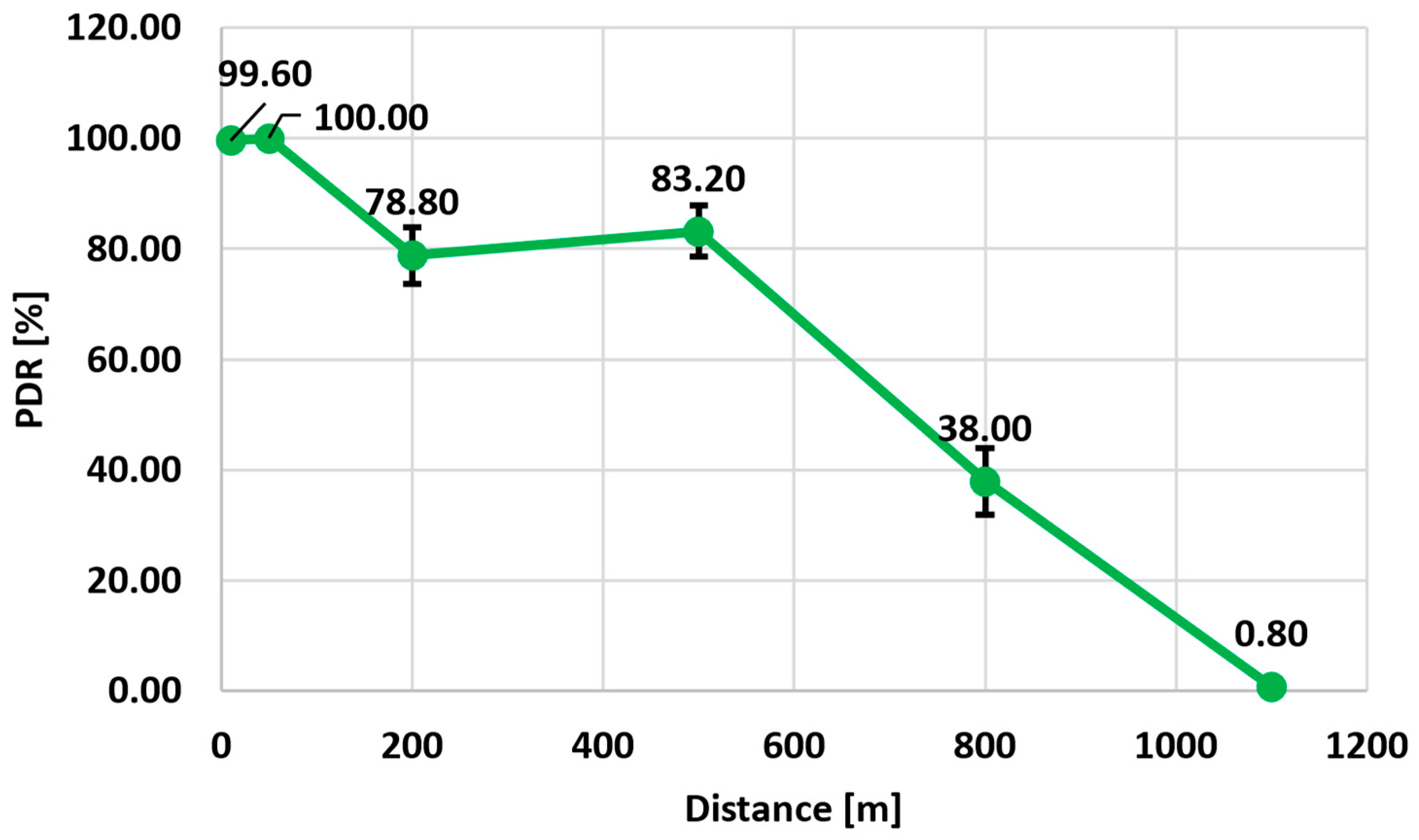 Applsci 15 09539 g003