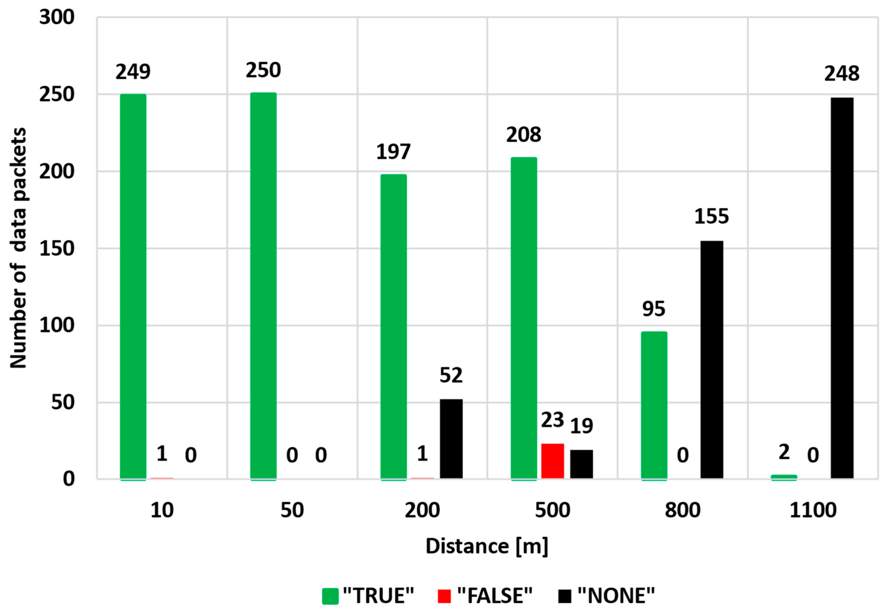 Applsci 15 09539 g006