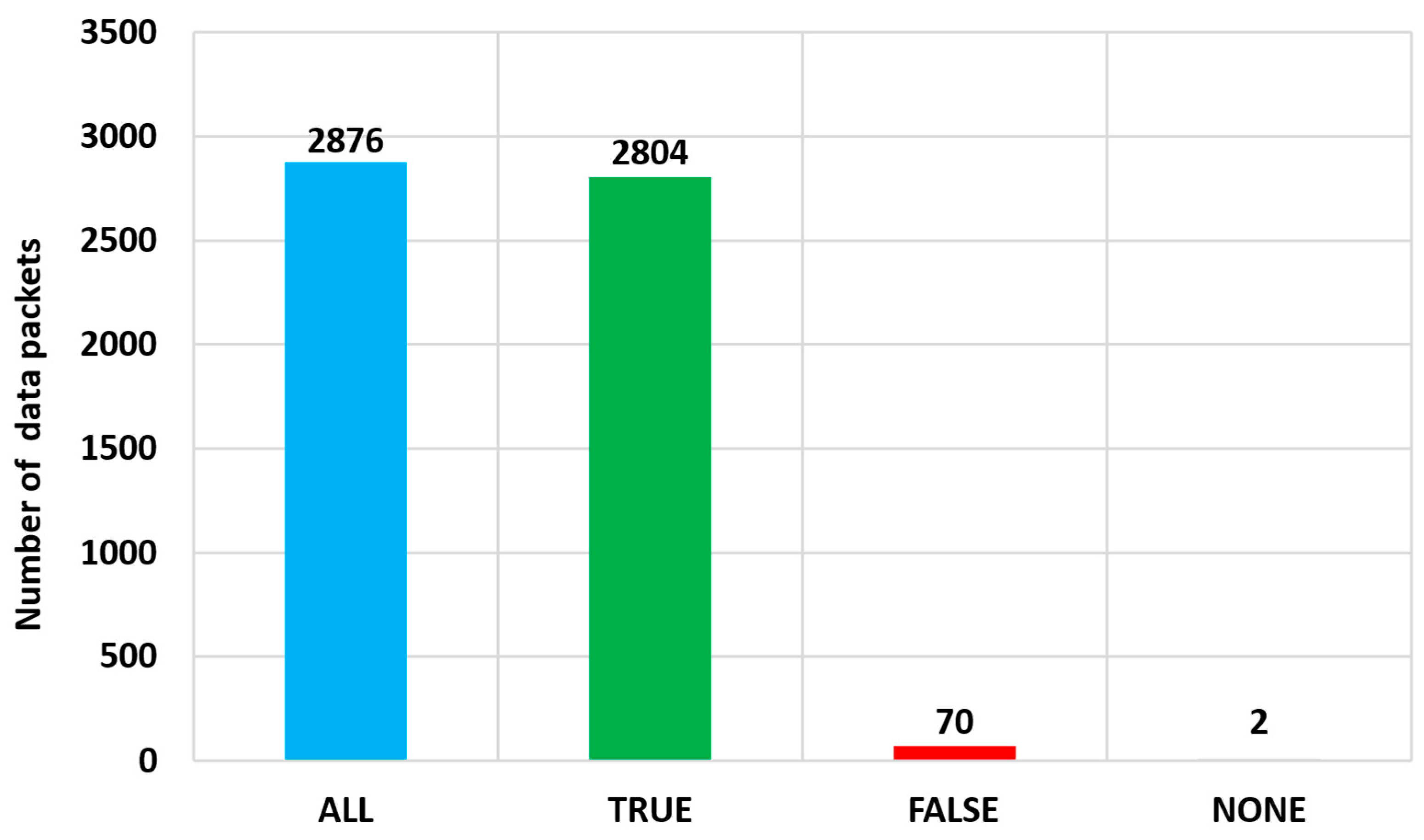 Applsci 15 09539 g007
