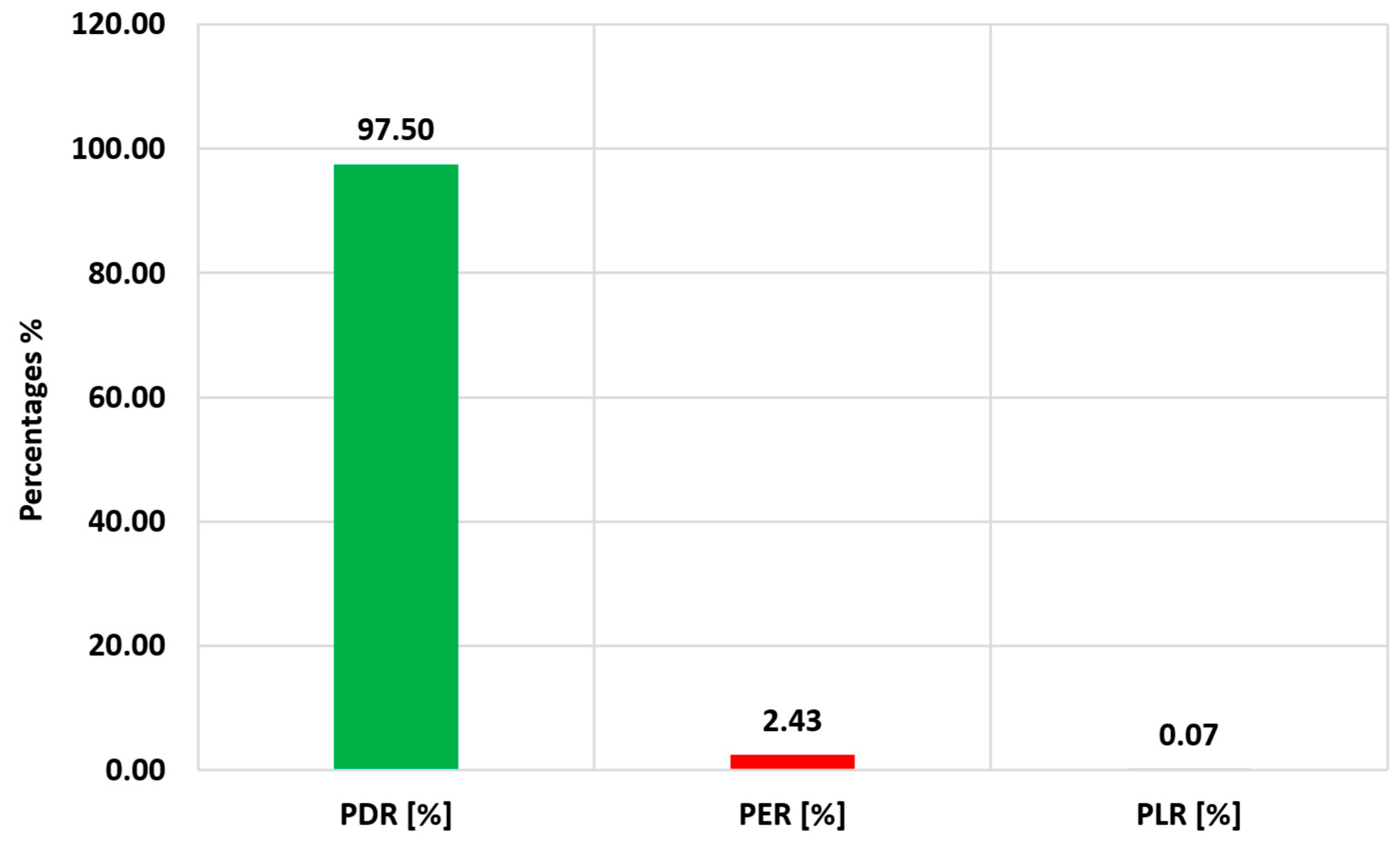 Applsci 15 09539 g008