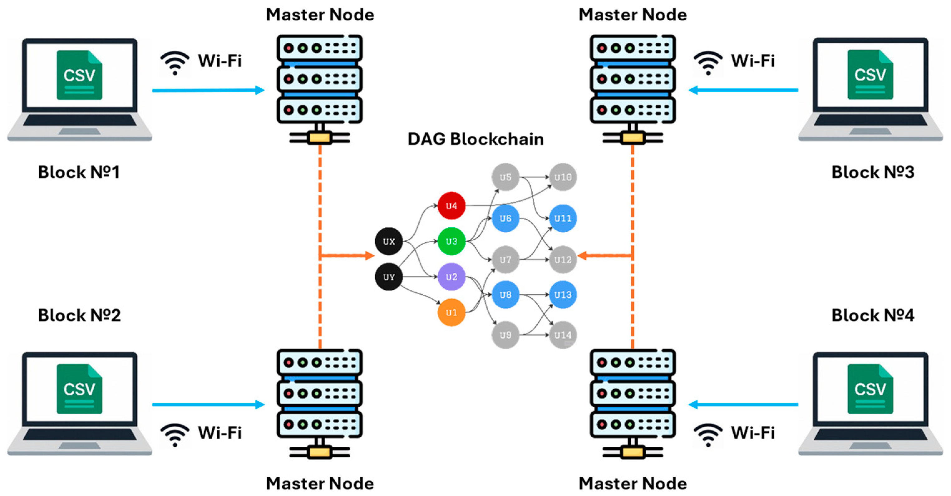 Applsci 15 09539 g009