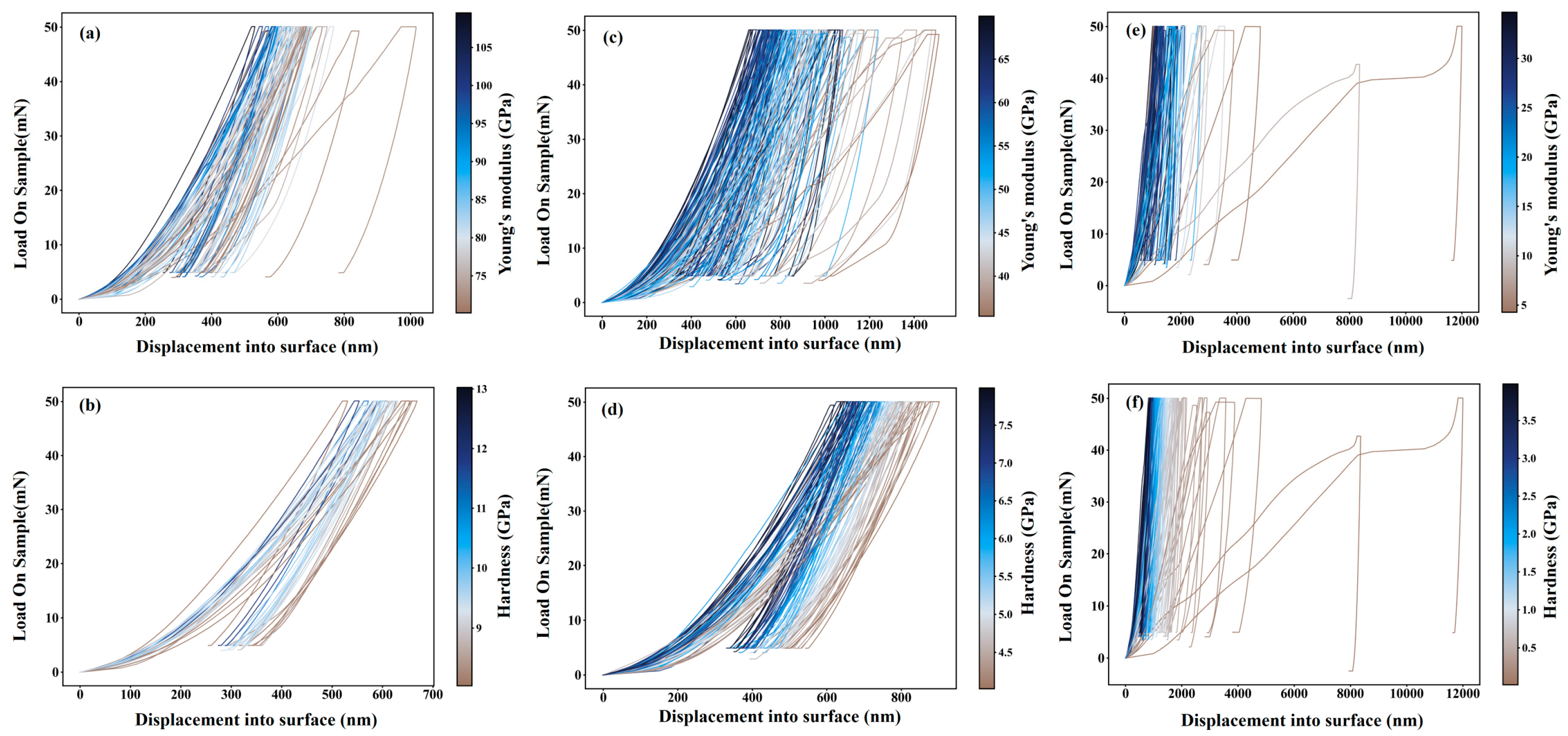 Applsci 15 09541 g003 Applsci 15 09541 g003