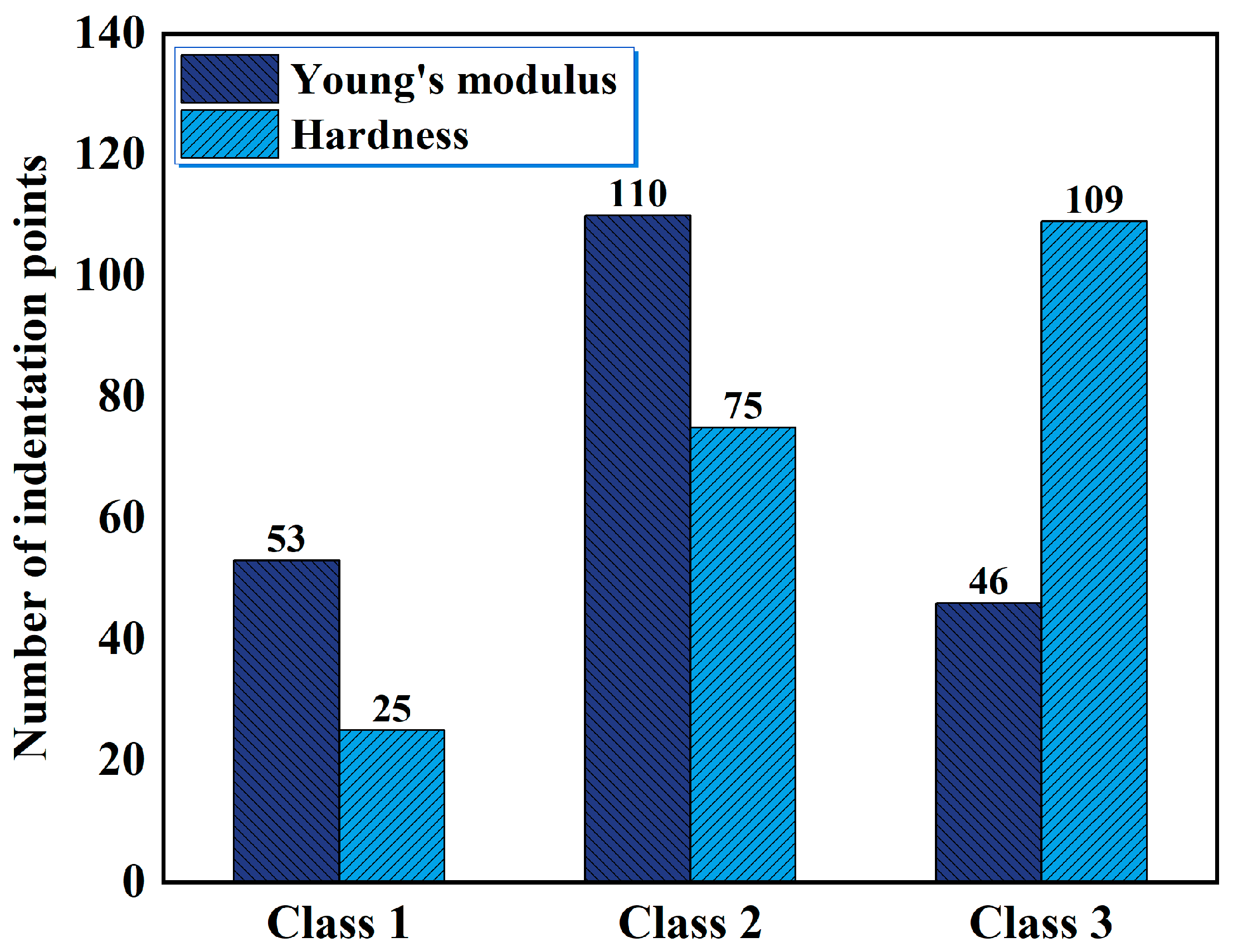 Applsci 15 09541 g004 Applsci 15 09541 g004