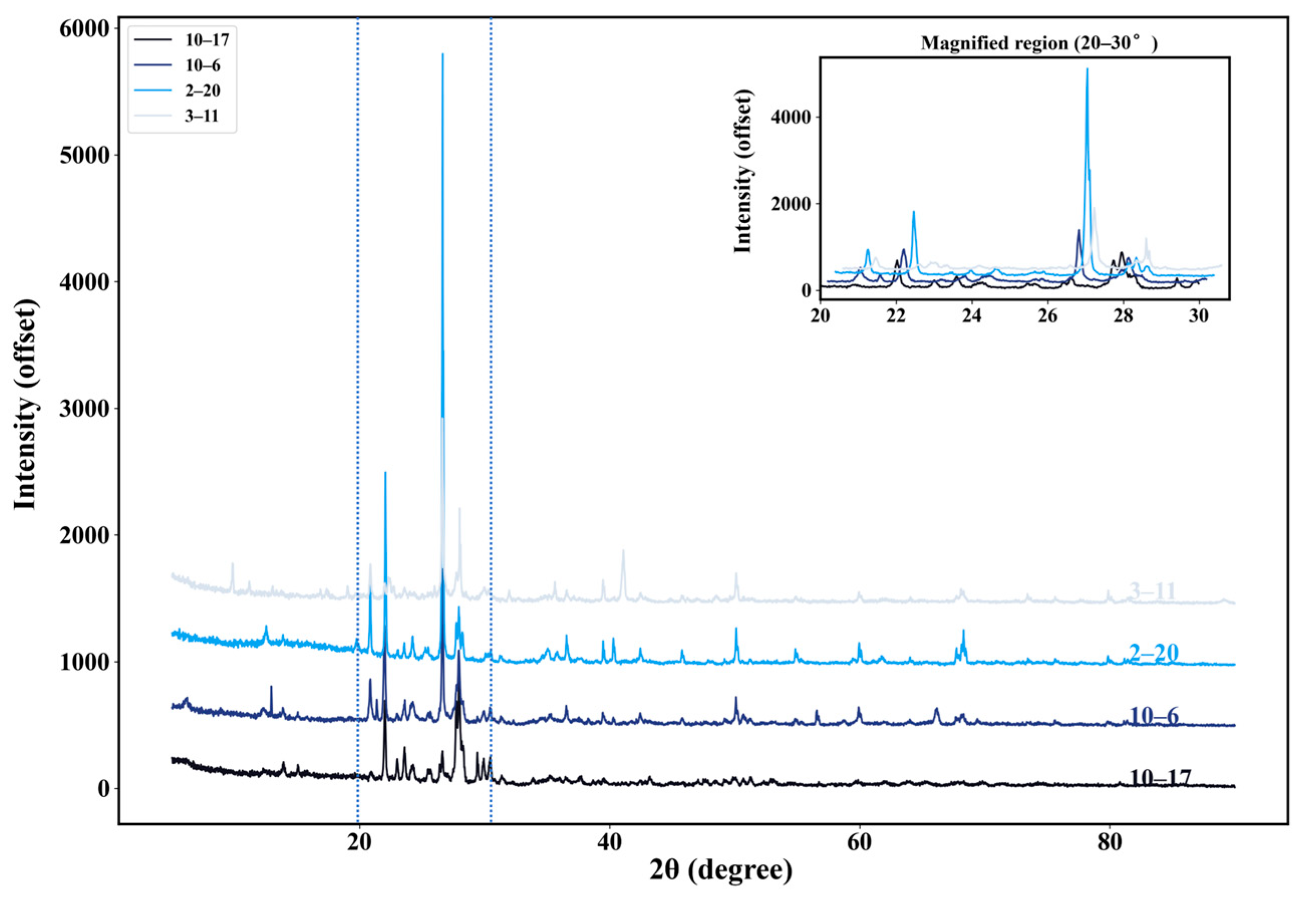 Applsci 15 09541 g005 Applsci 15 09541 g005