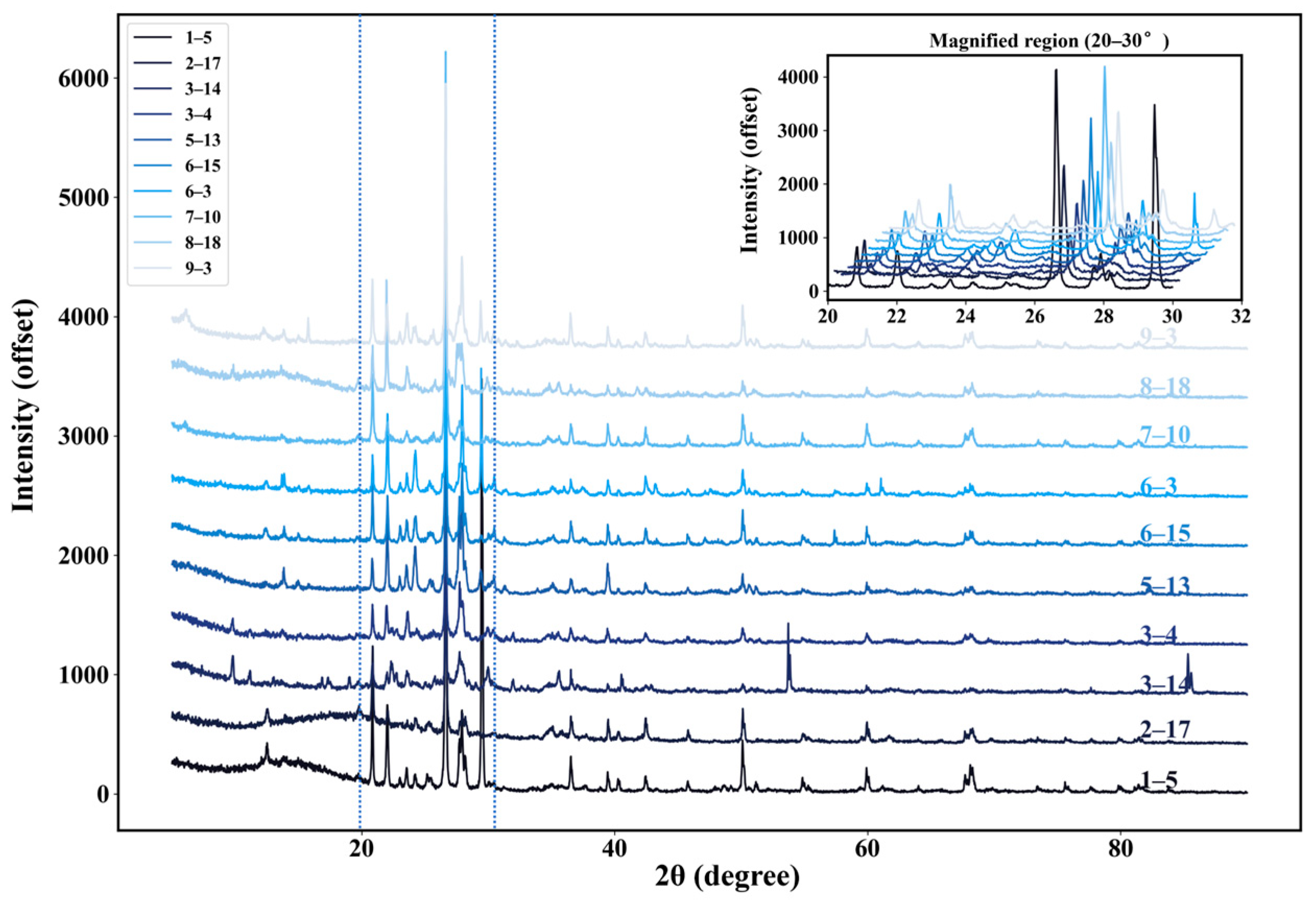 Applsci 15 09541 g006 Applsci 15 09541 g006
