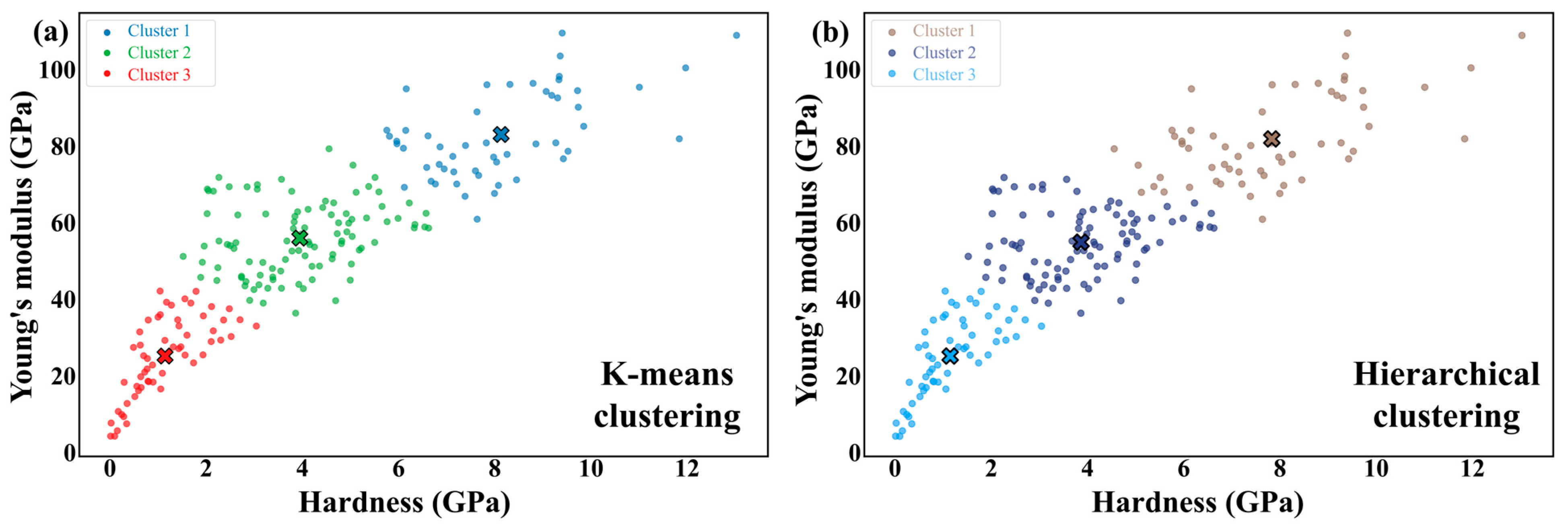 Applsci 15 09541 g010 Applsci 15 09541 g010