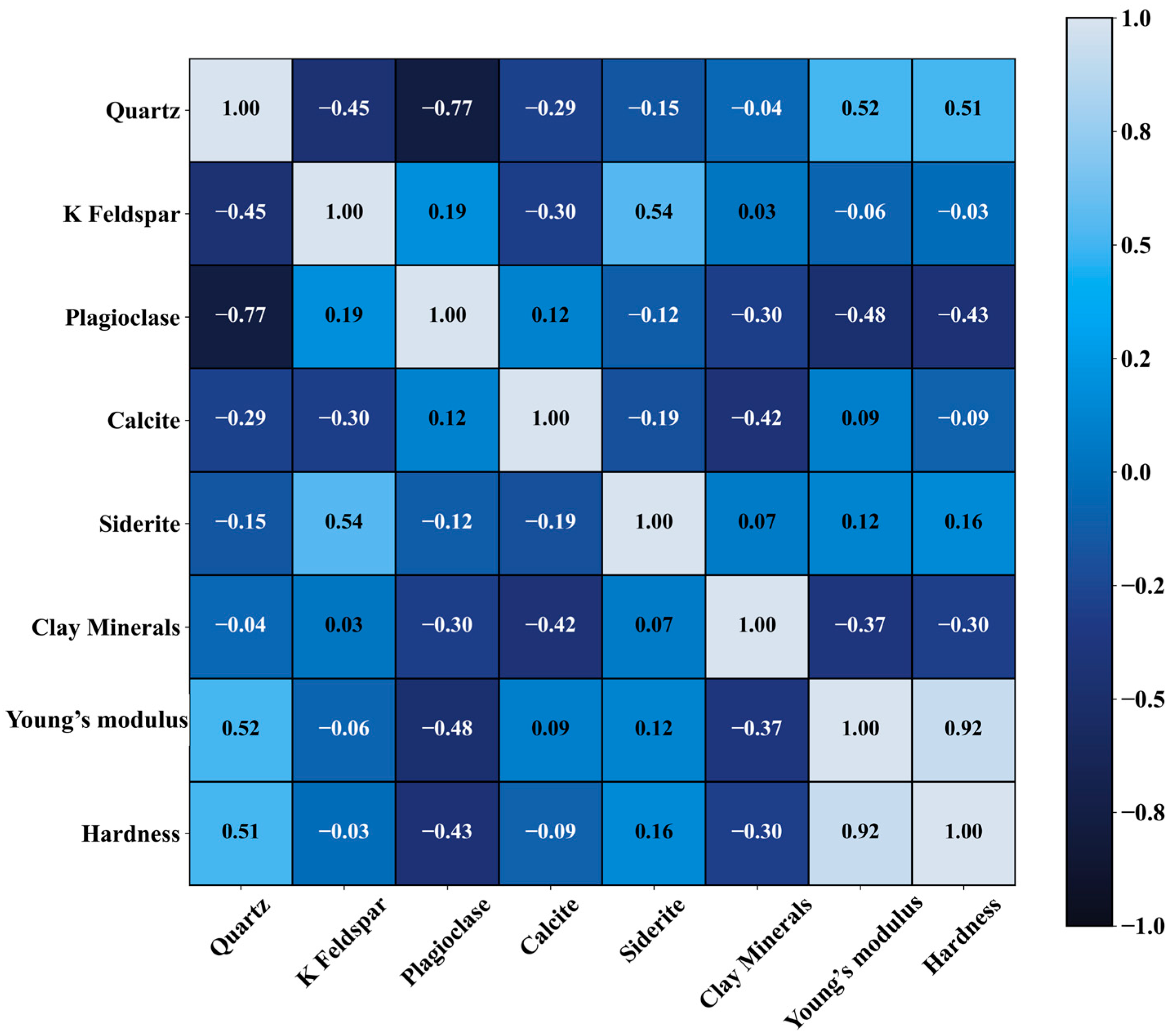 Applsci 15 09541 g012 Applsci 15 09541 g012