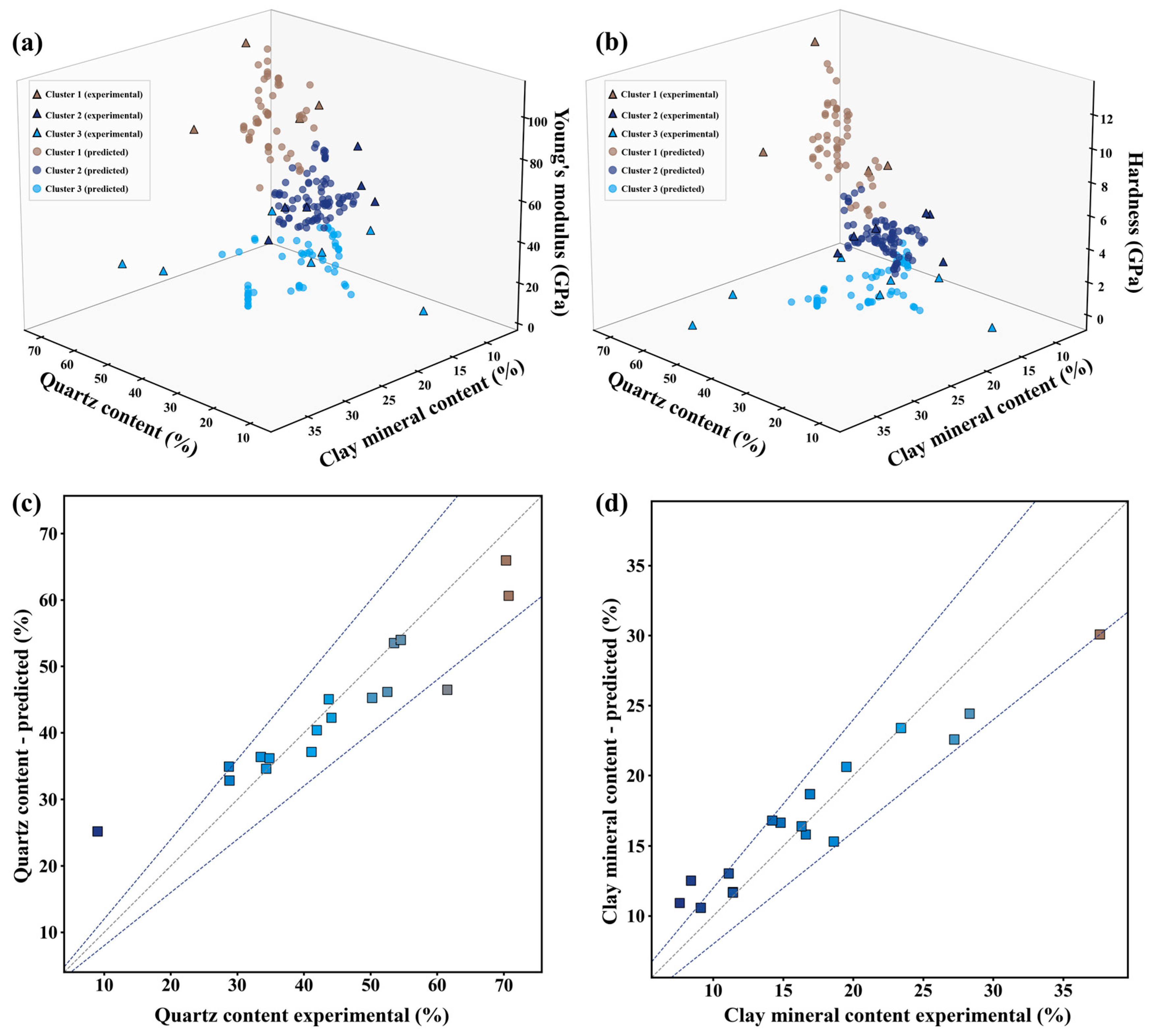 Applsci 15 09541 g013 Applsci 15 09541 g013