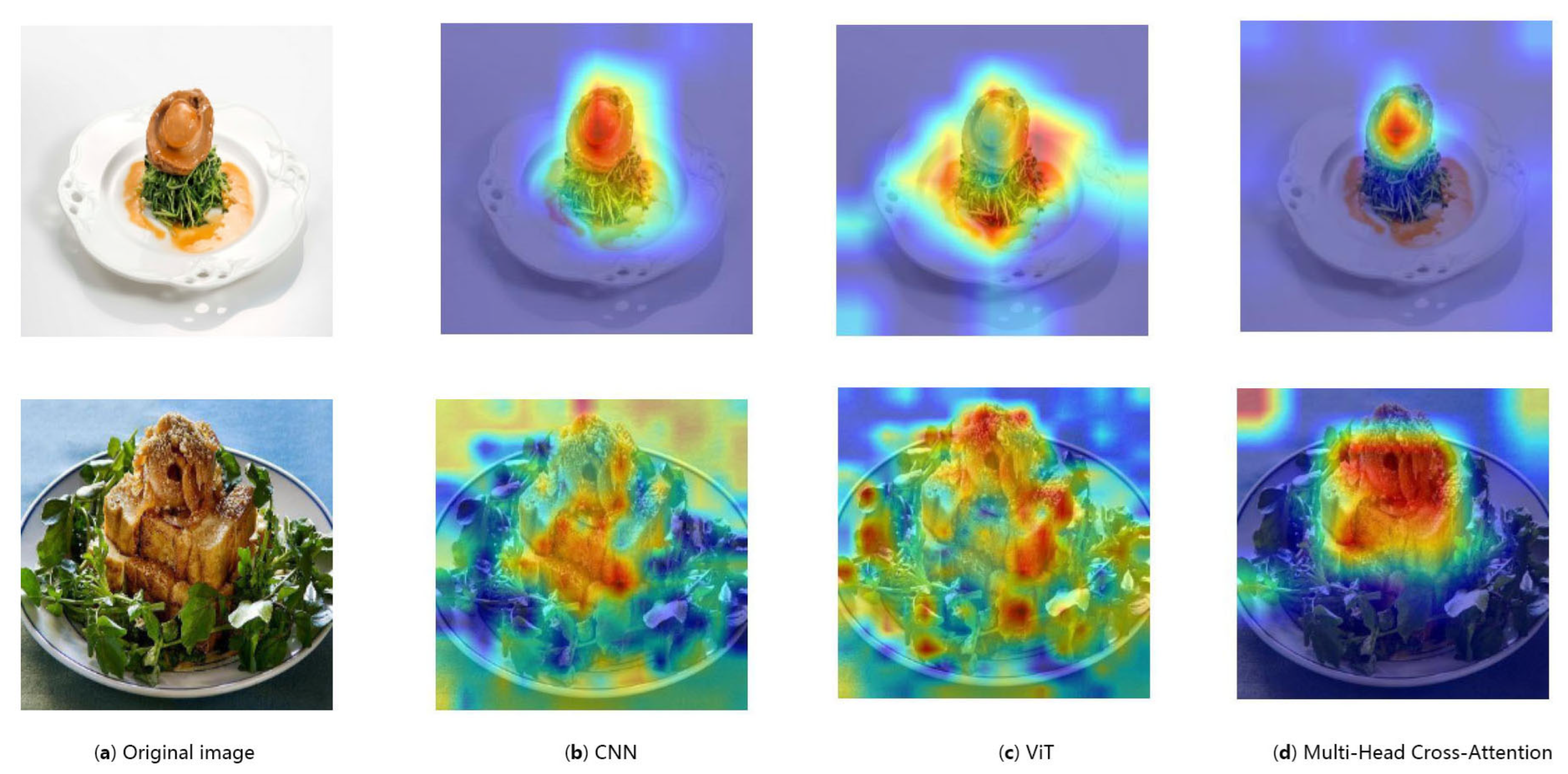 Applsci 15 09542 g007