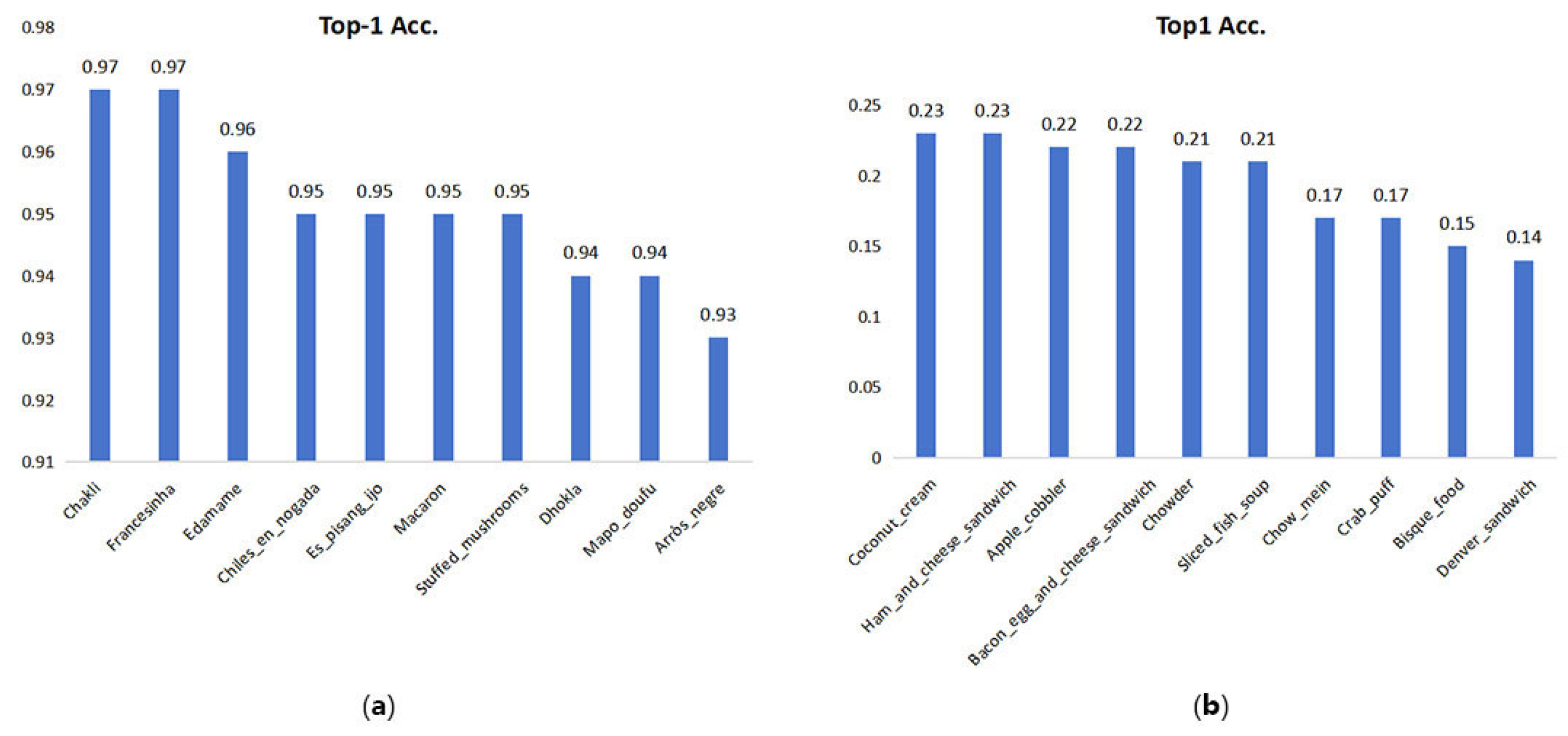 Applsci 15 09542 g009