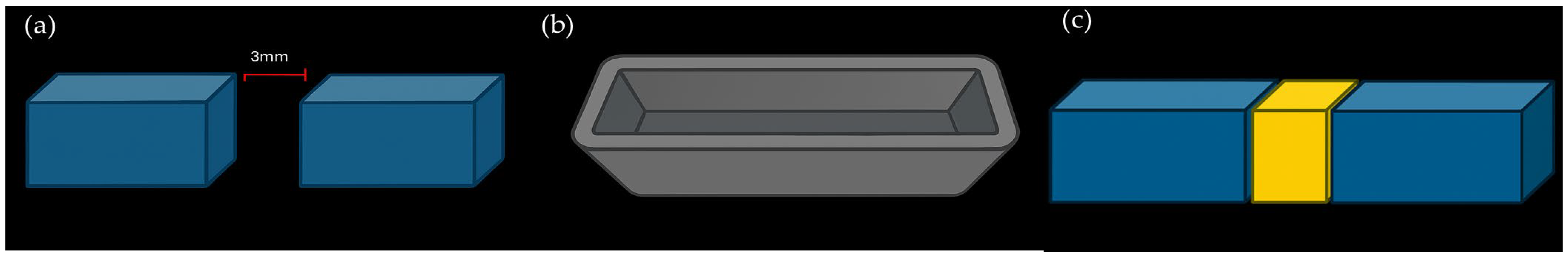 Applsci 15 09543 g002