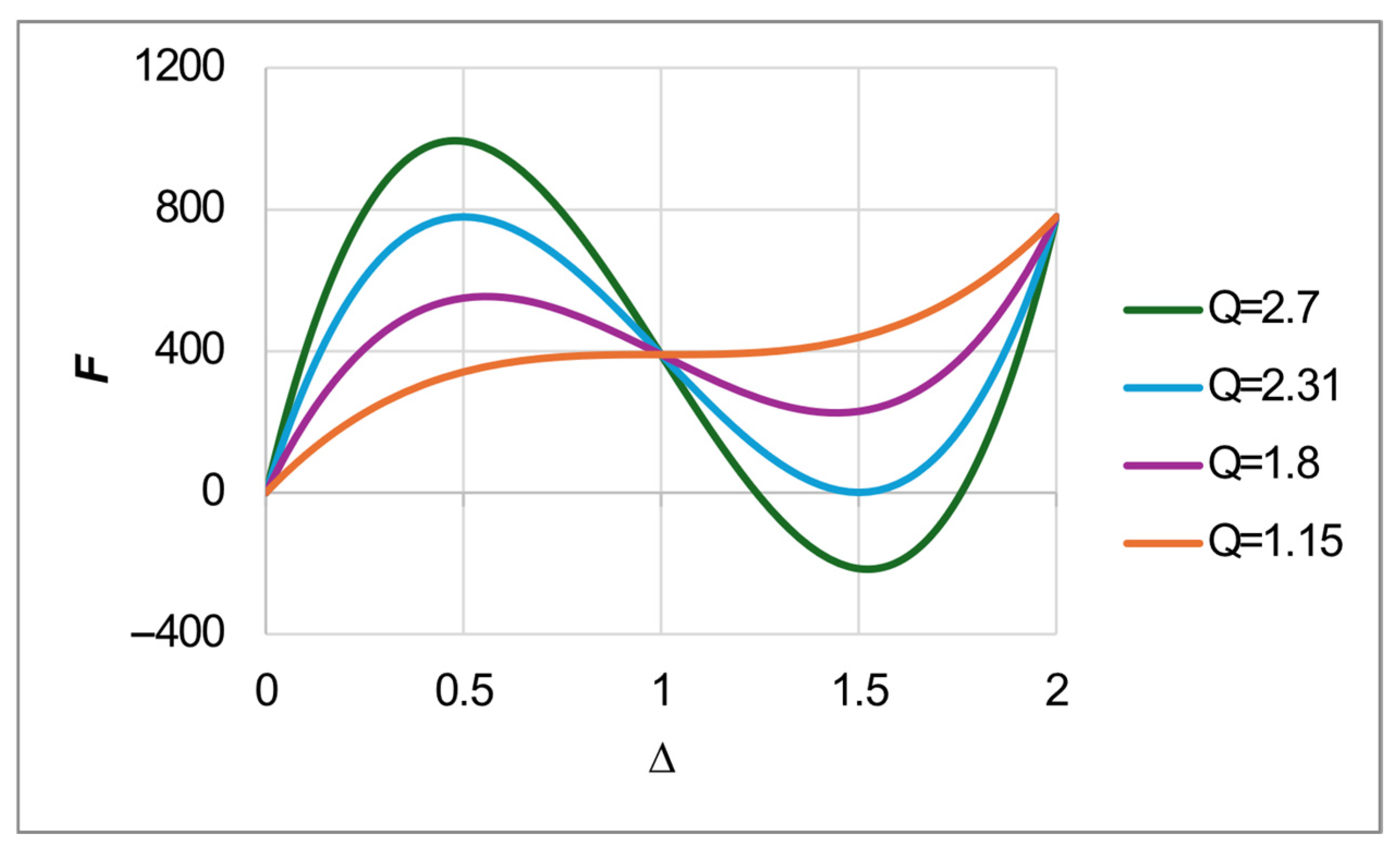 Applsci 15 09544 g005