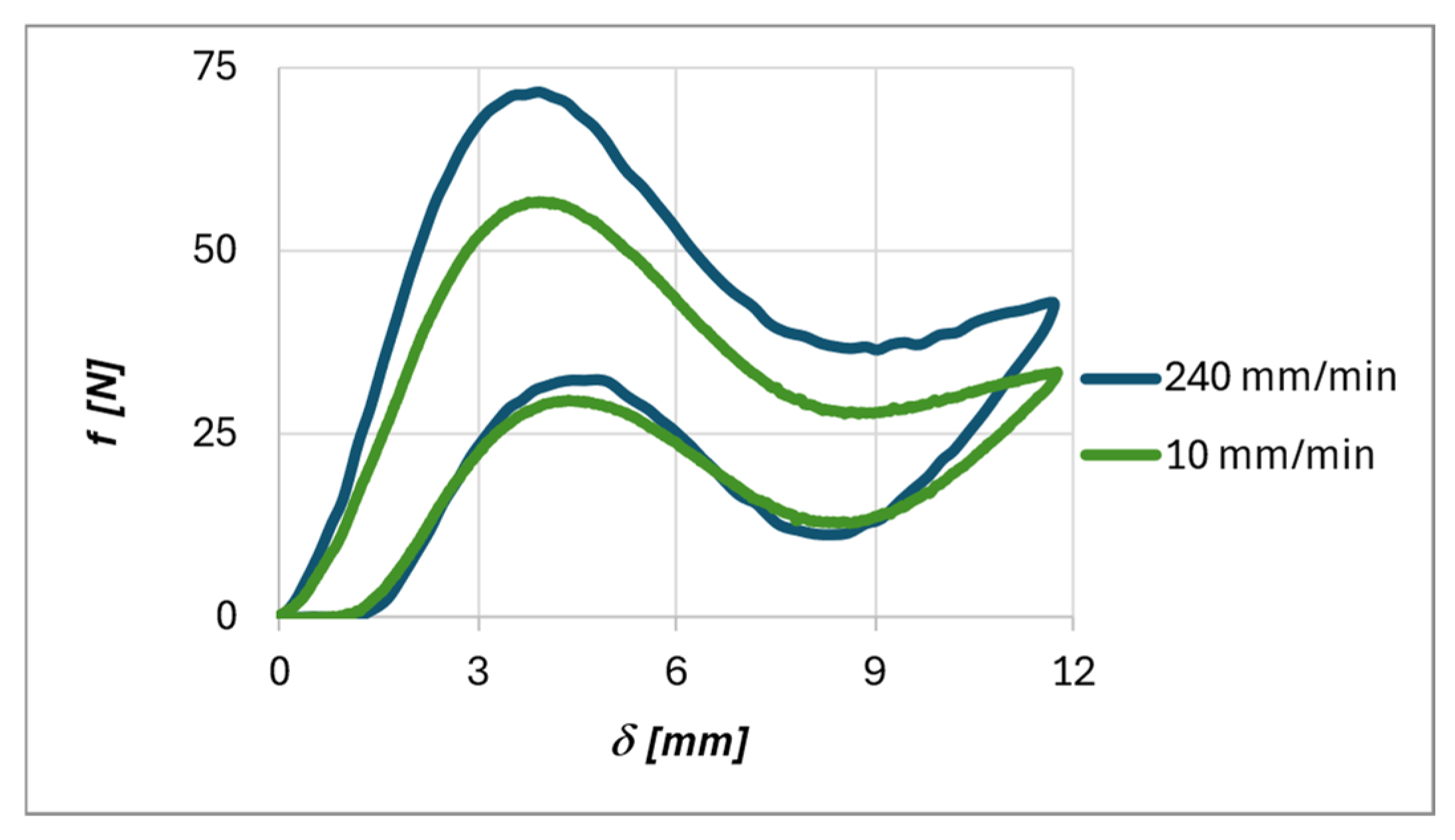Applsci 15 09544 g013