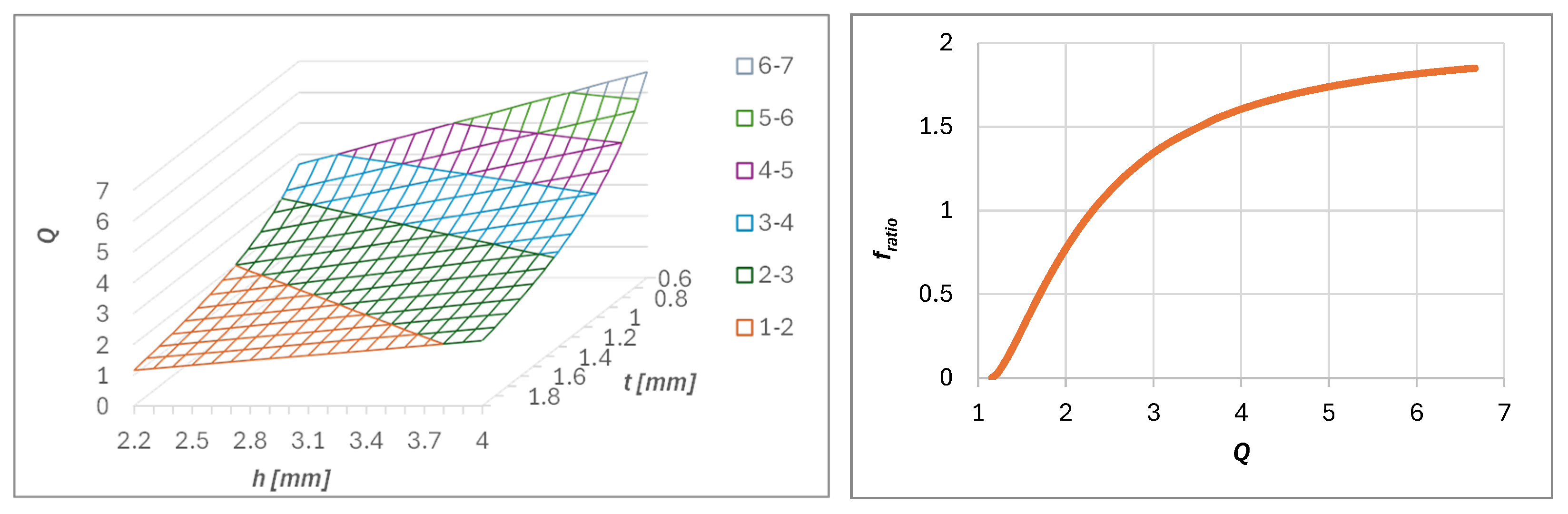 Applsci 15 09544 g015
