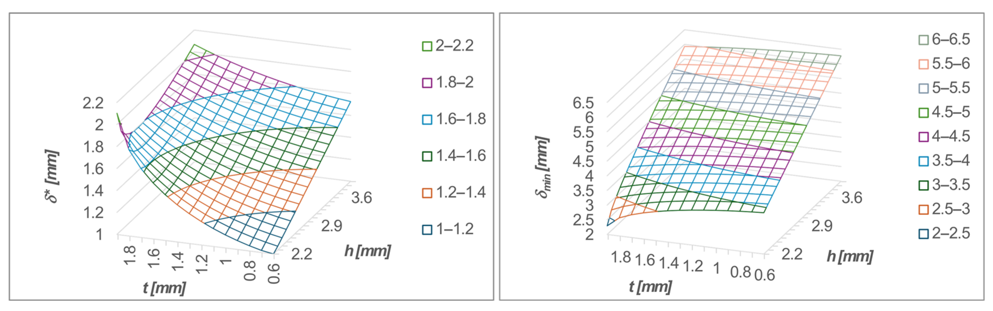 Applsci 15 09544 g016