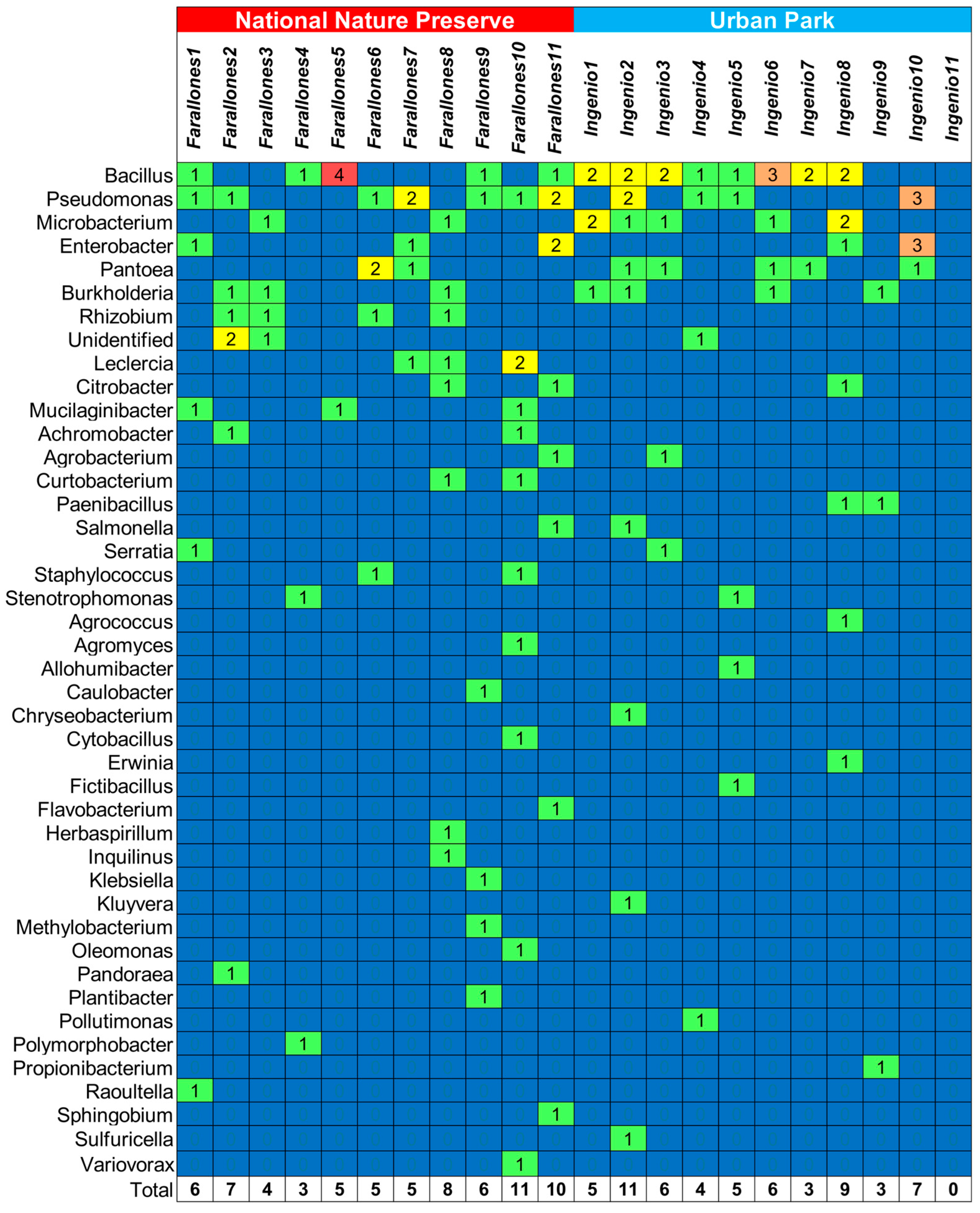 Applsci 15 09545 g002