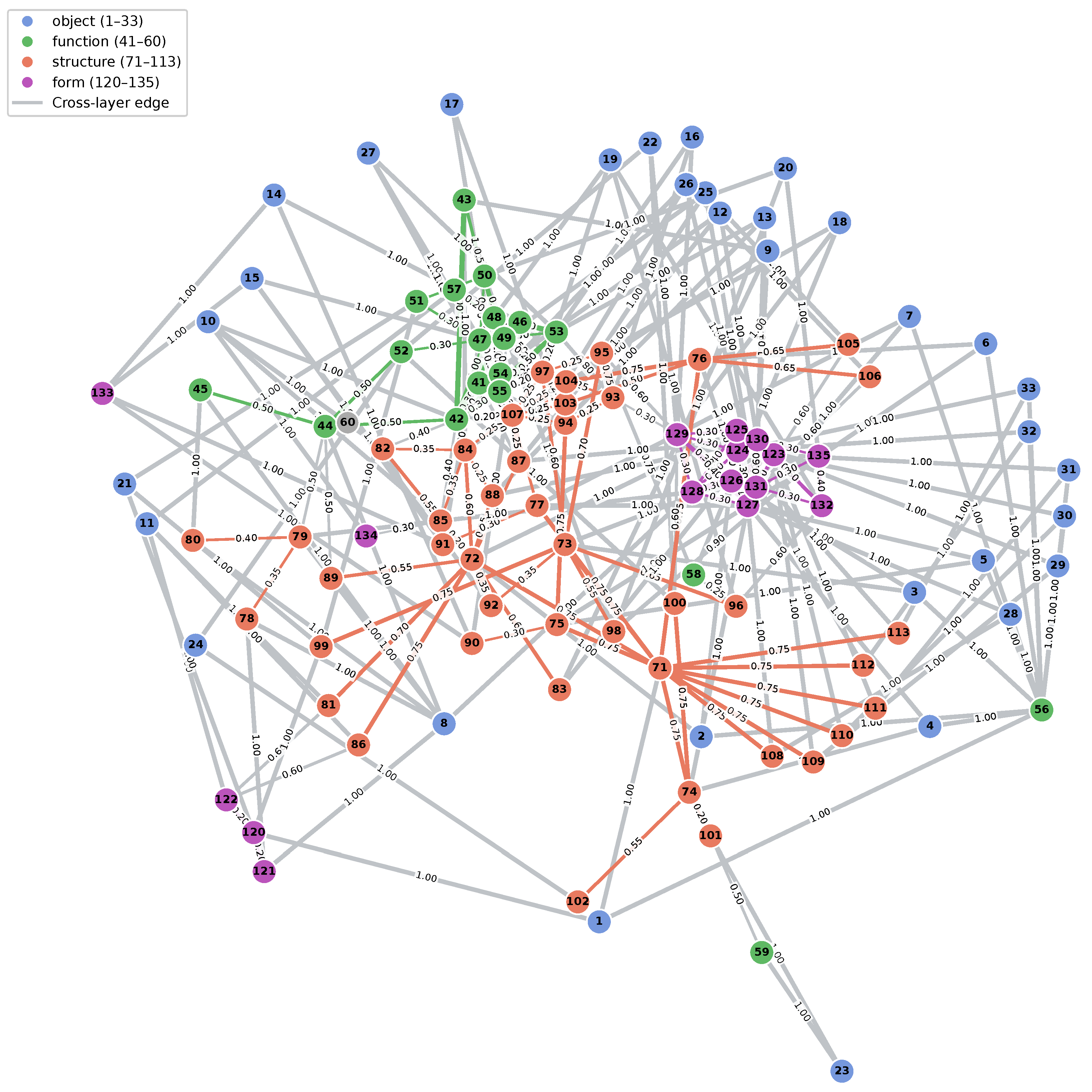 Applsci 15 09546 g002