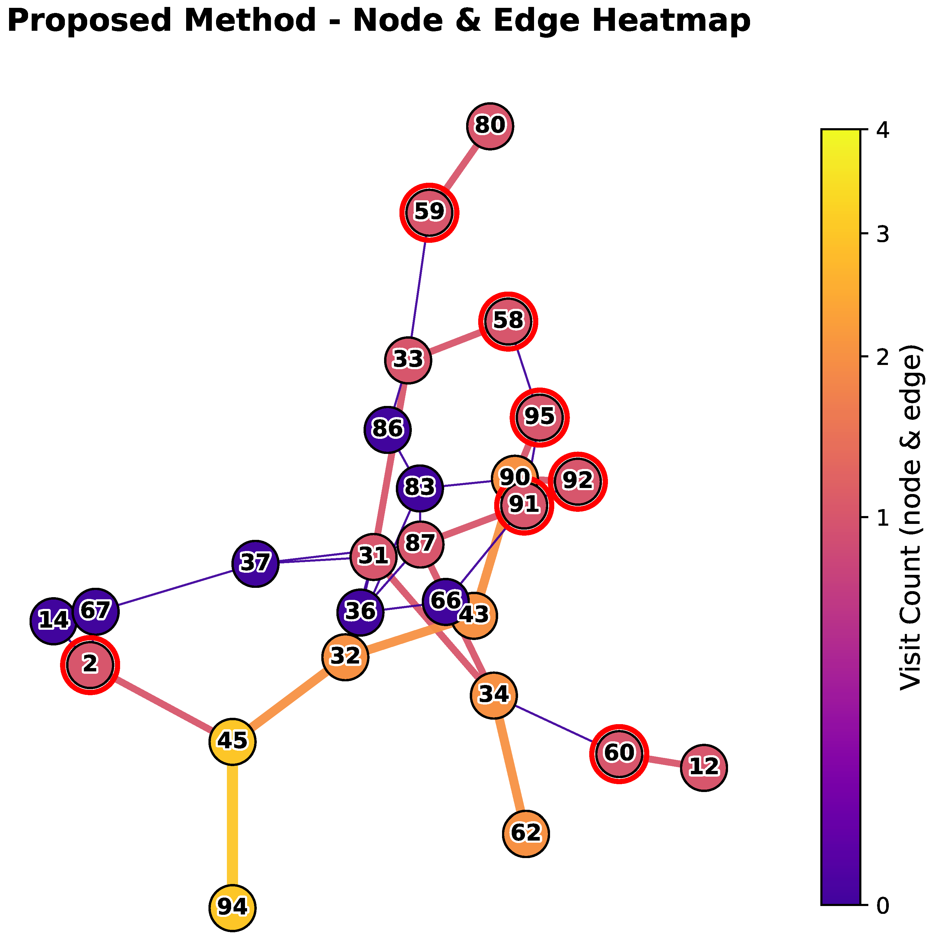 Applsci 15 09546 g003