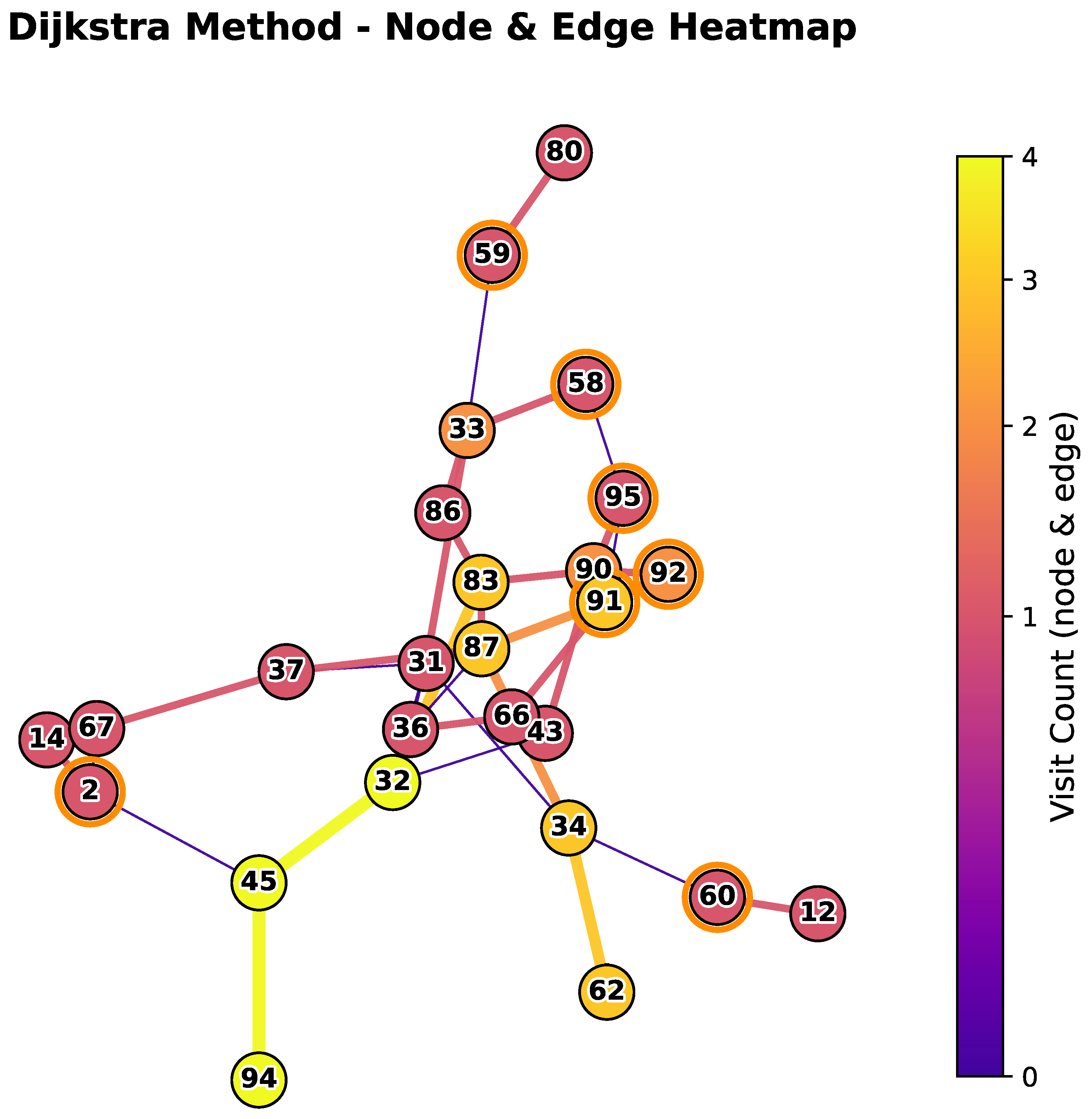 Applsci 15 09546 g004