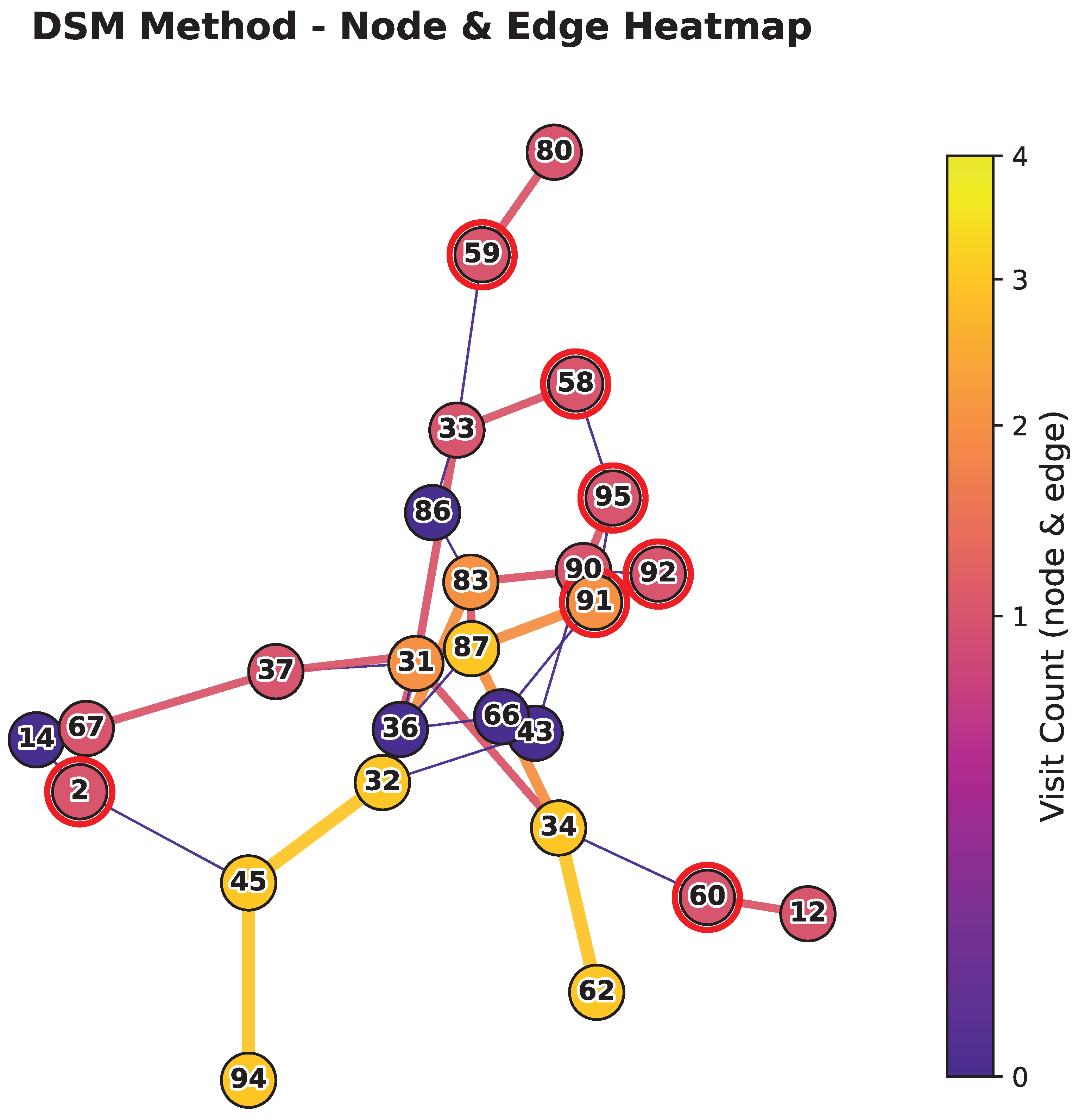 Applsci 15 09546 g005