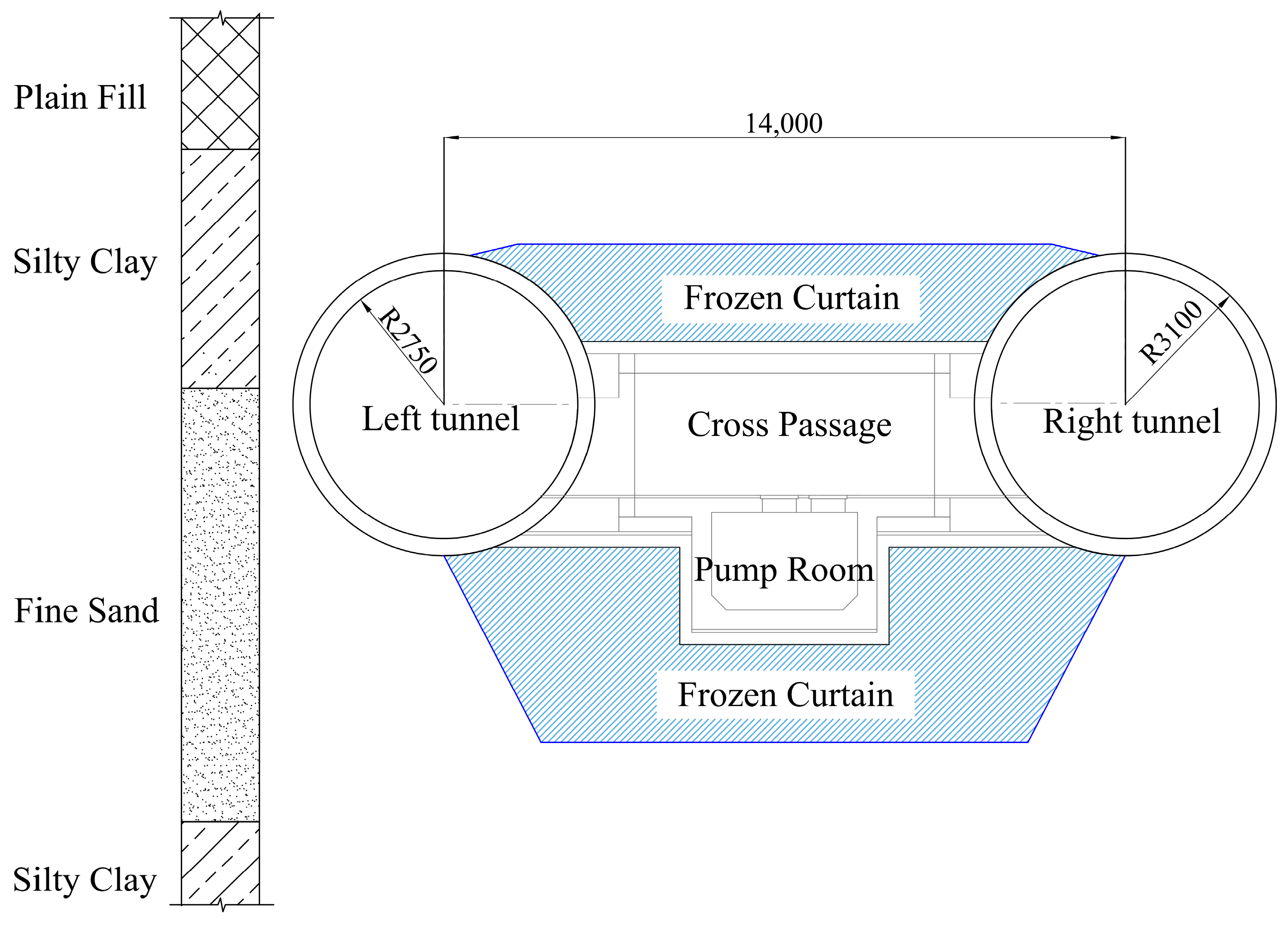Applsci 15 09547 g001 Applsci 15 09547 g001