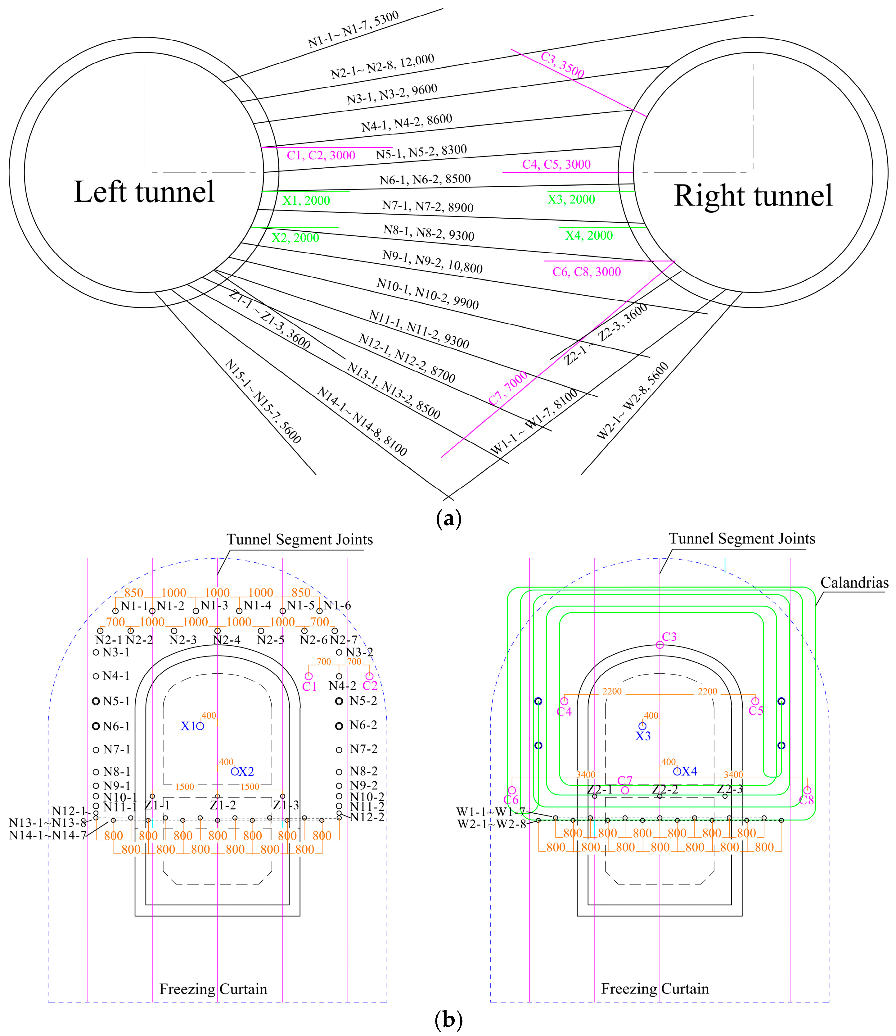 Applsci 15 09547 g002 Applsci 15 09547 g002