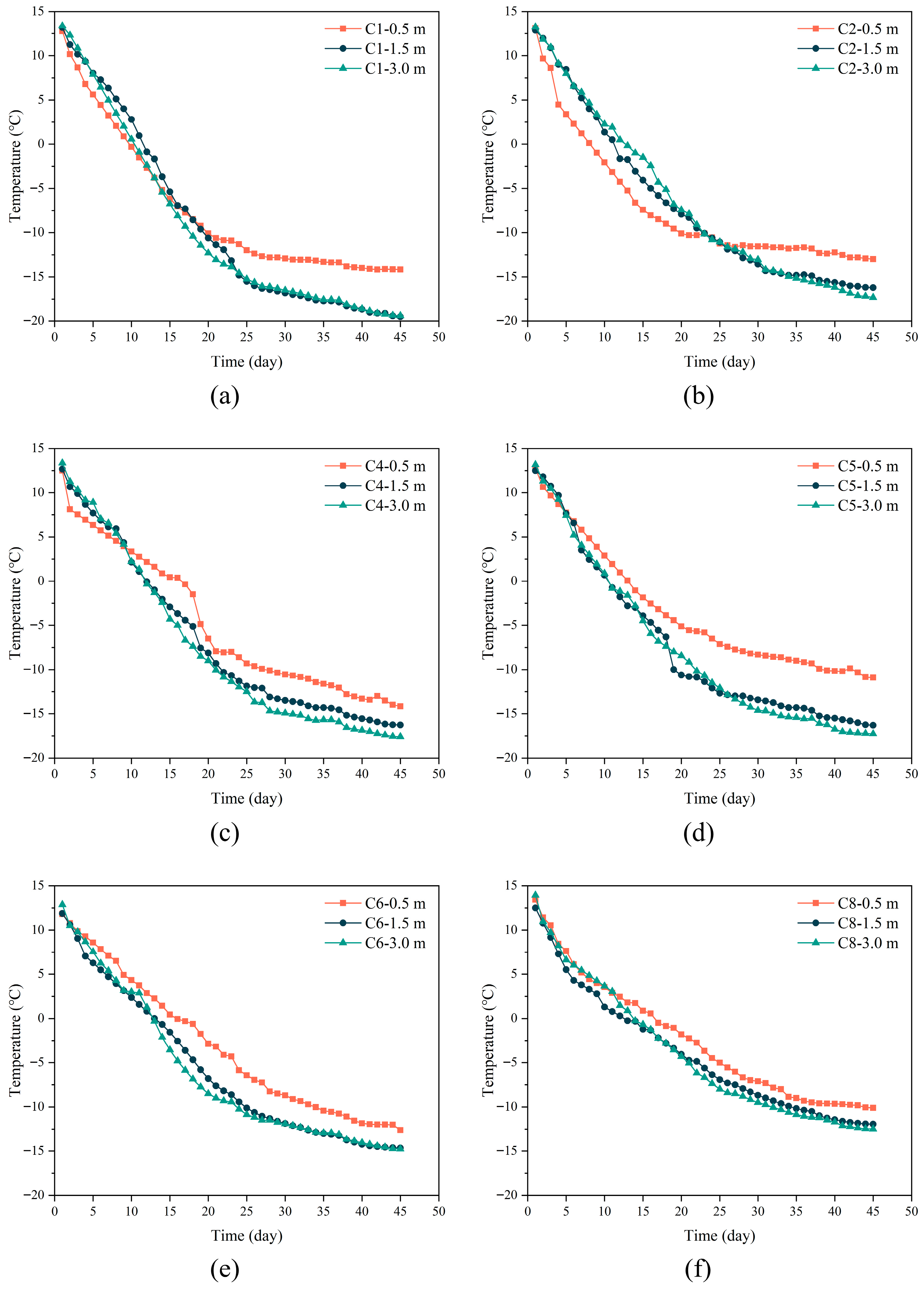 Applsci 15 09547 g005 Applsci 15 09547 g005