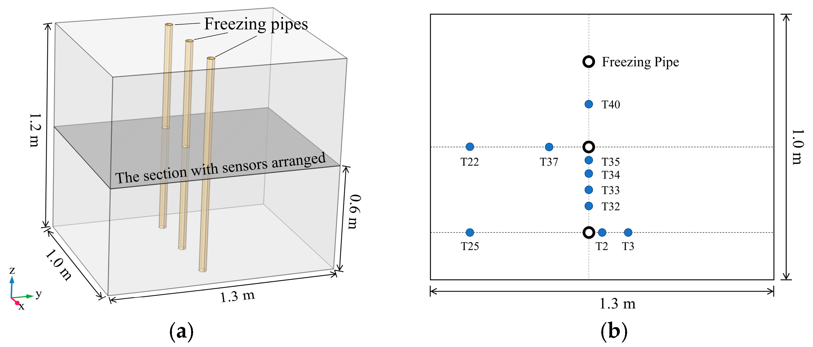 Applsci 15 09547 g006 Applsci 15 09547 g006