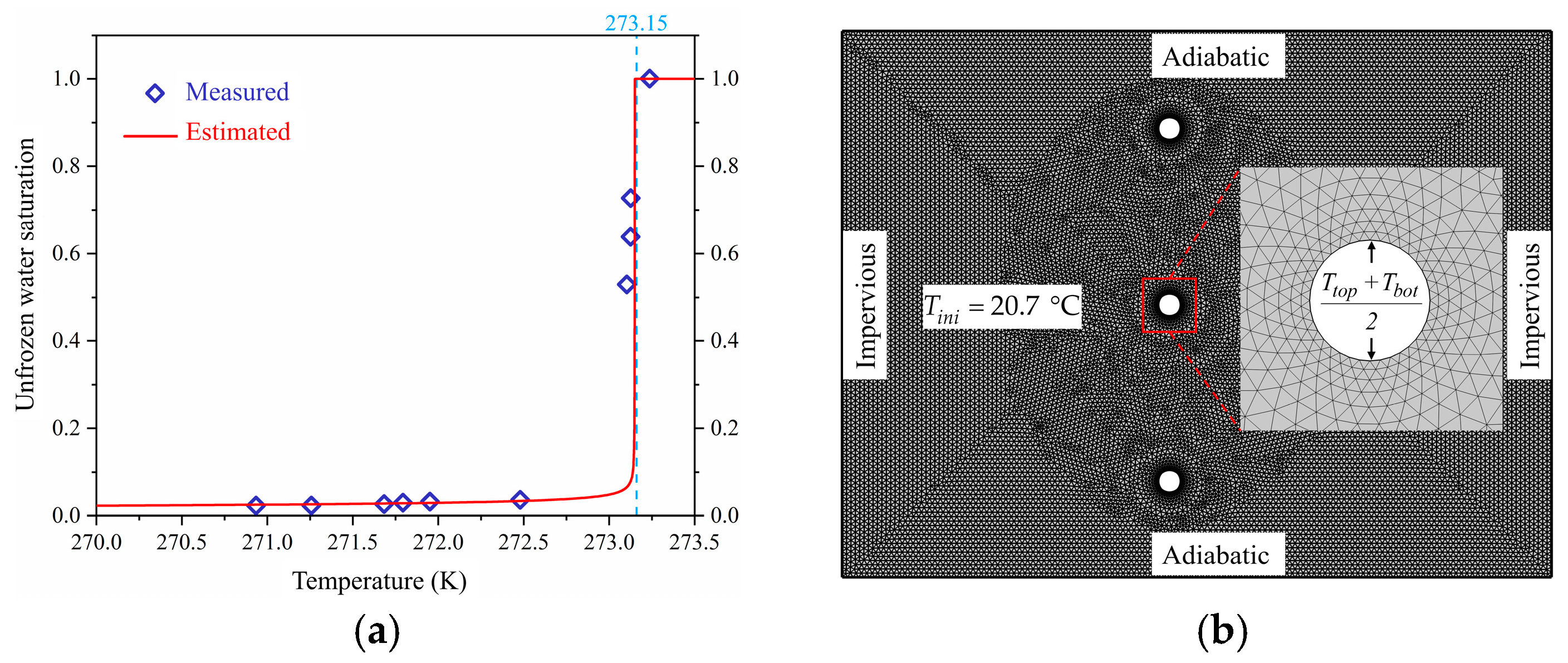 Applsci 15 09547 g007 Applsci 15 09547 g007