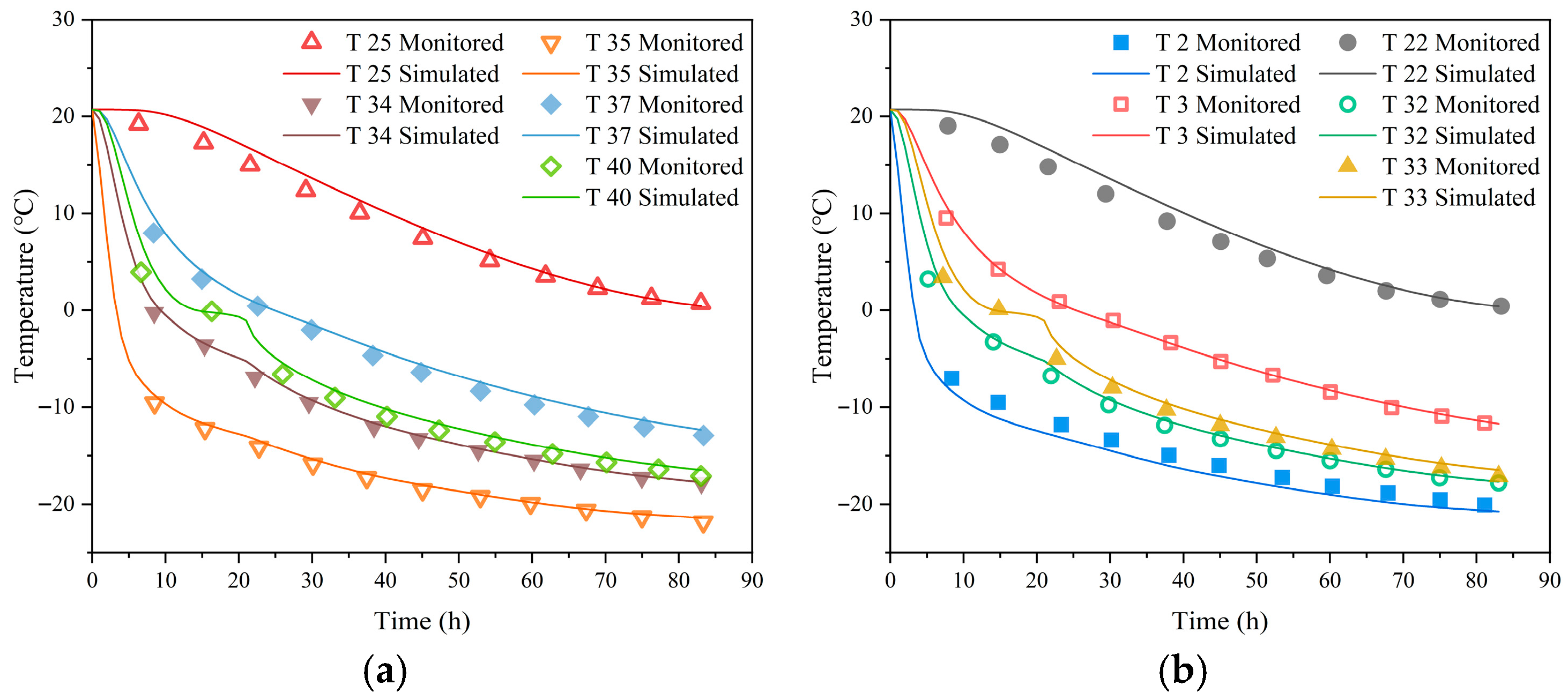 Applsci 15 09547 g009 Applsci 15 09547 g009